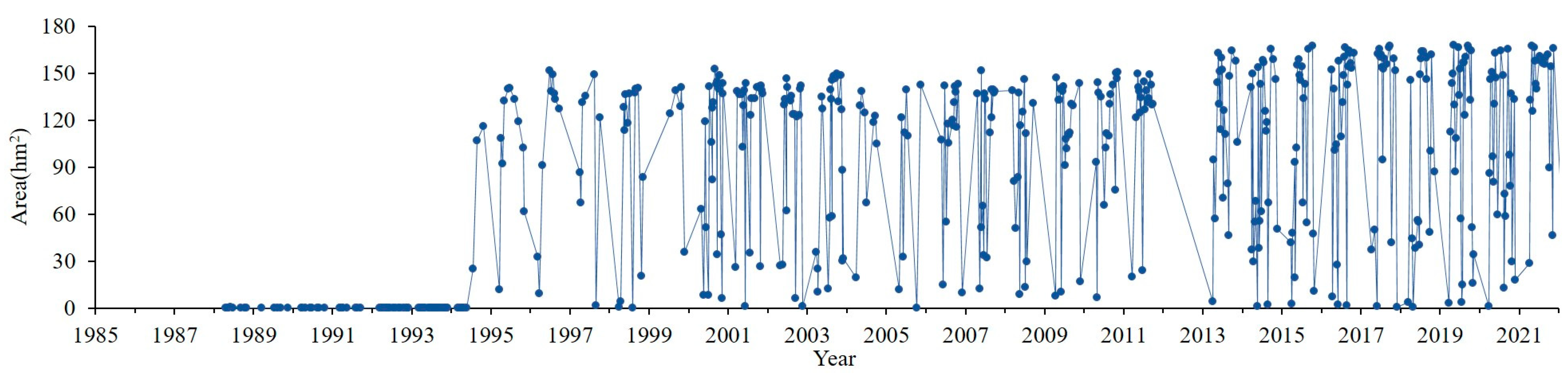 Remotesensing 16 00328 g004