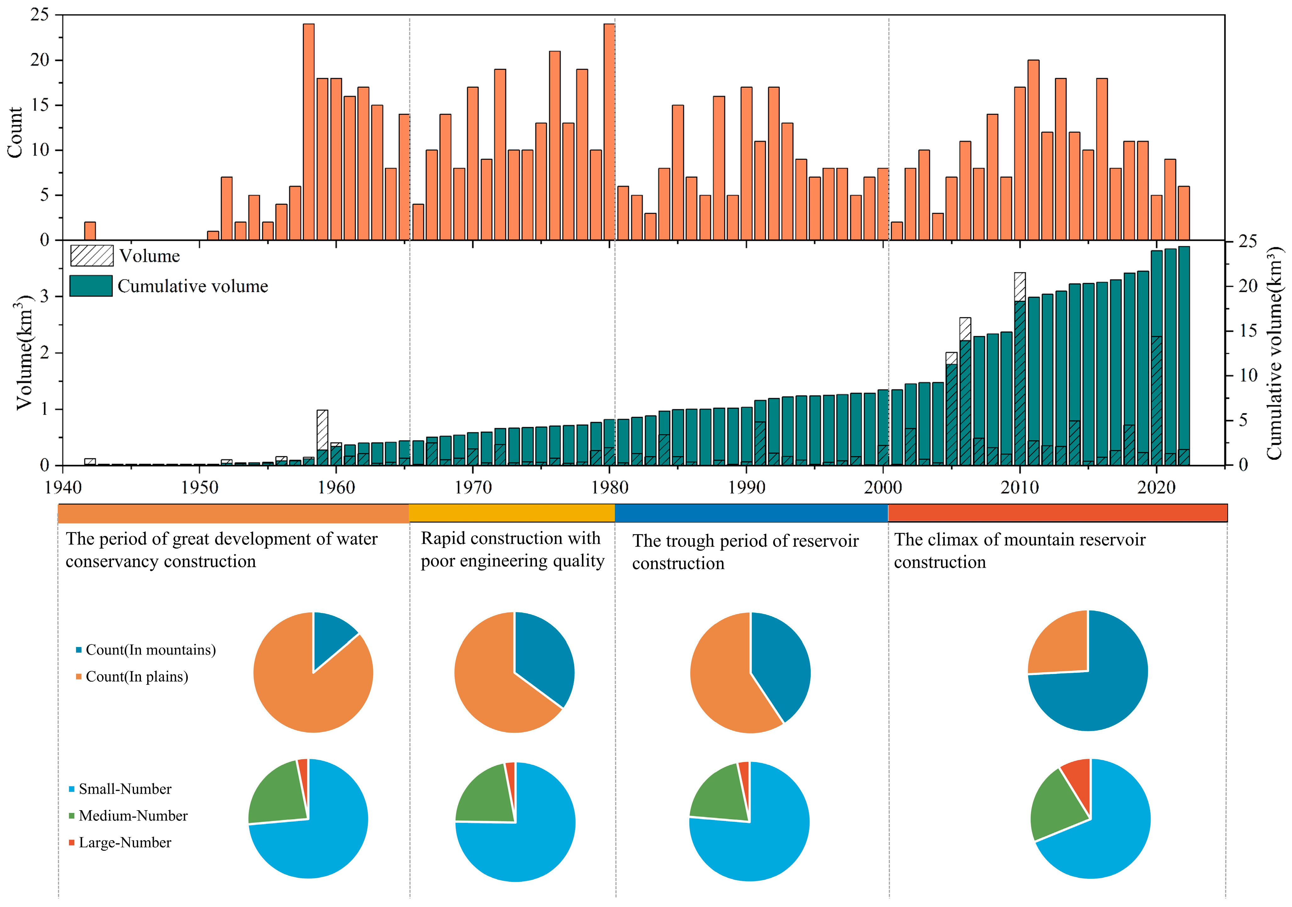 Remotesensing 16 00328 g008