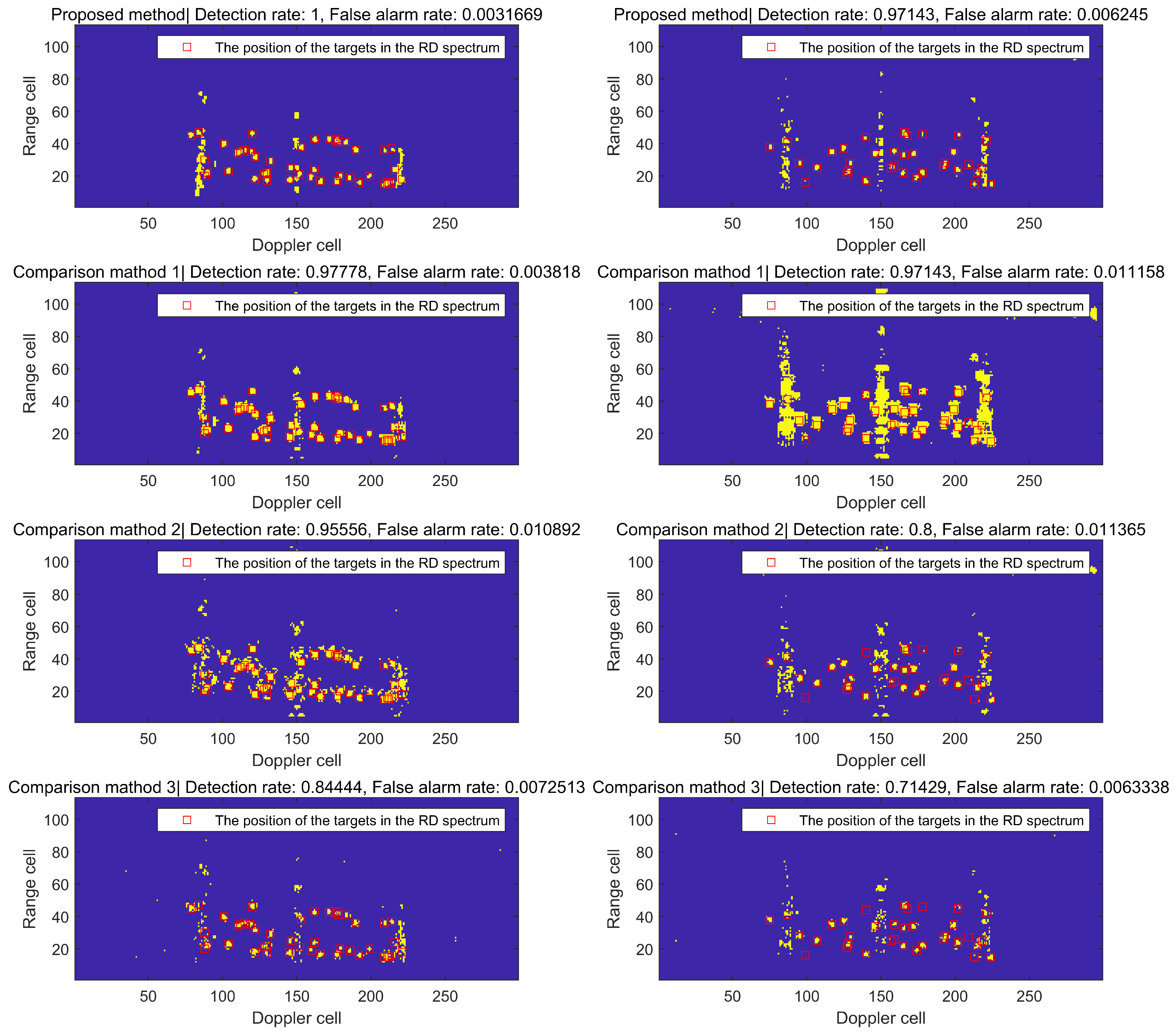 Remotesensing 16 00332 g019