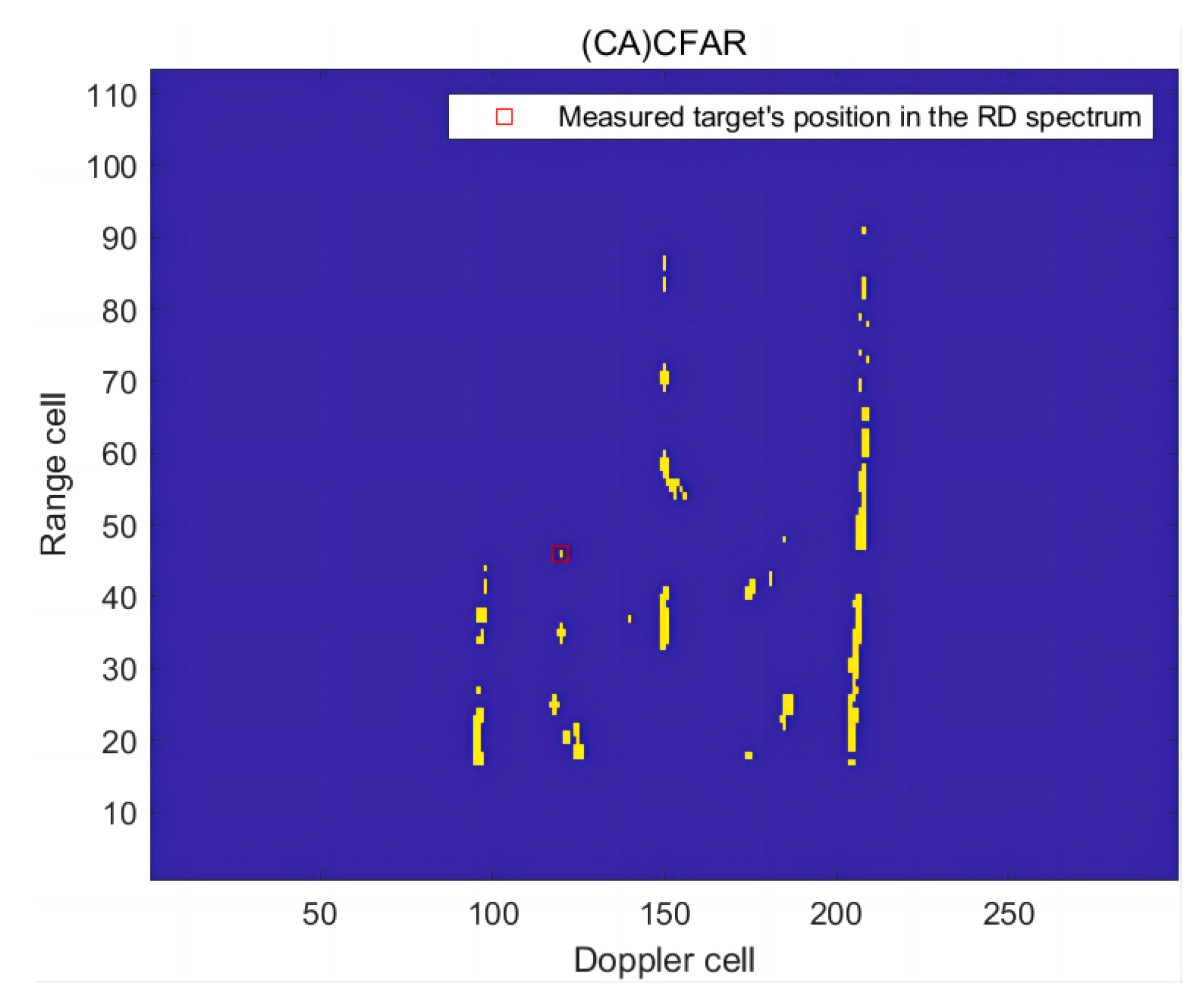 Remotesensing 16 00332 g025