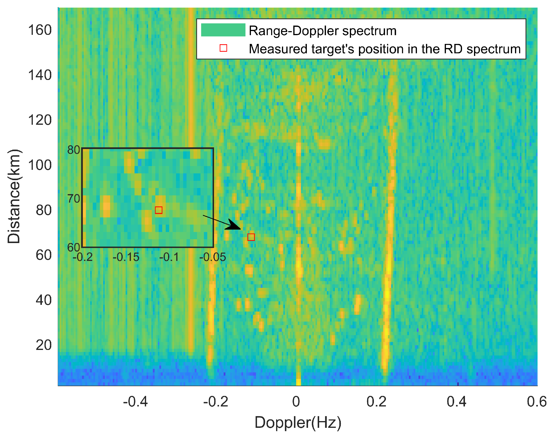 Remotesensing 16 00332 g026
