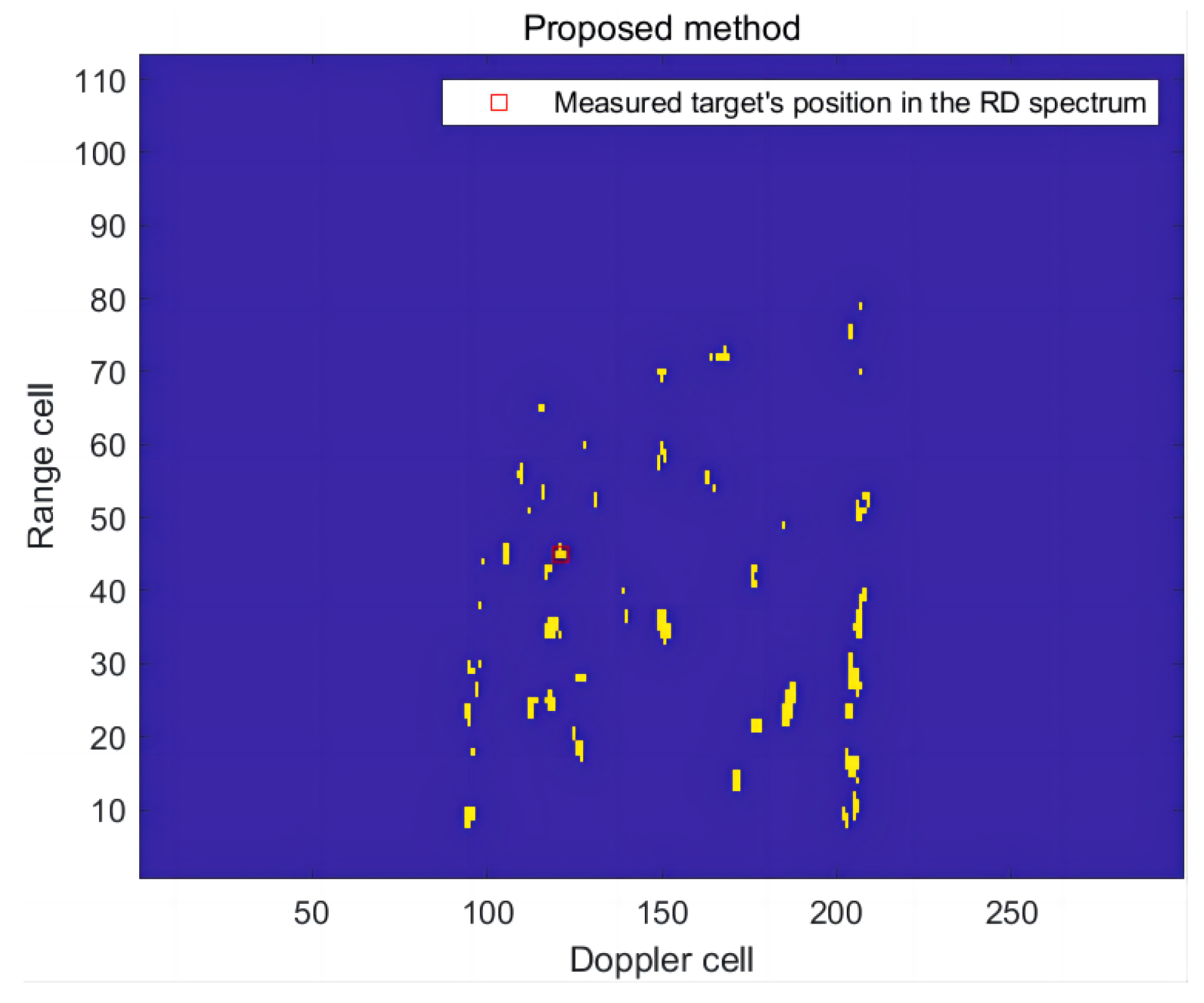 Remotesensing 16 00332 g027