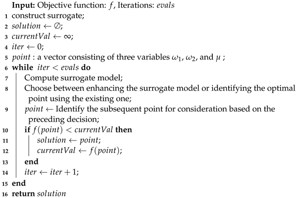 Remotesensing 16 00332 i002
