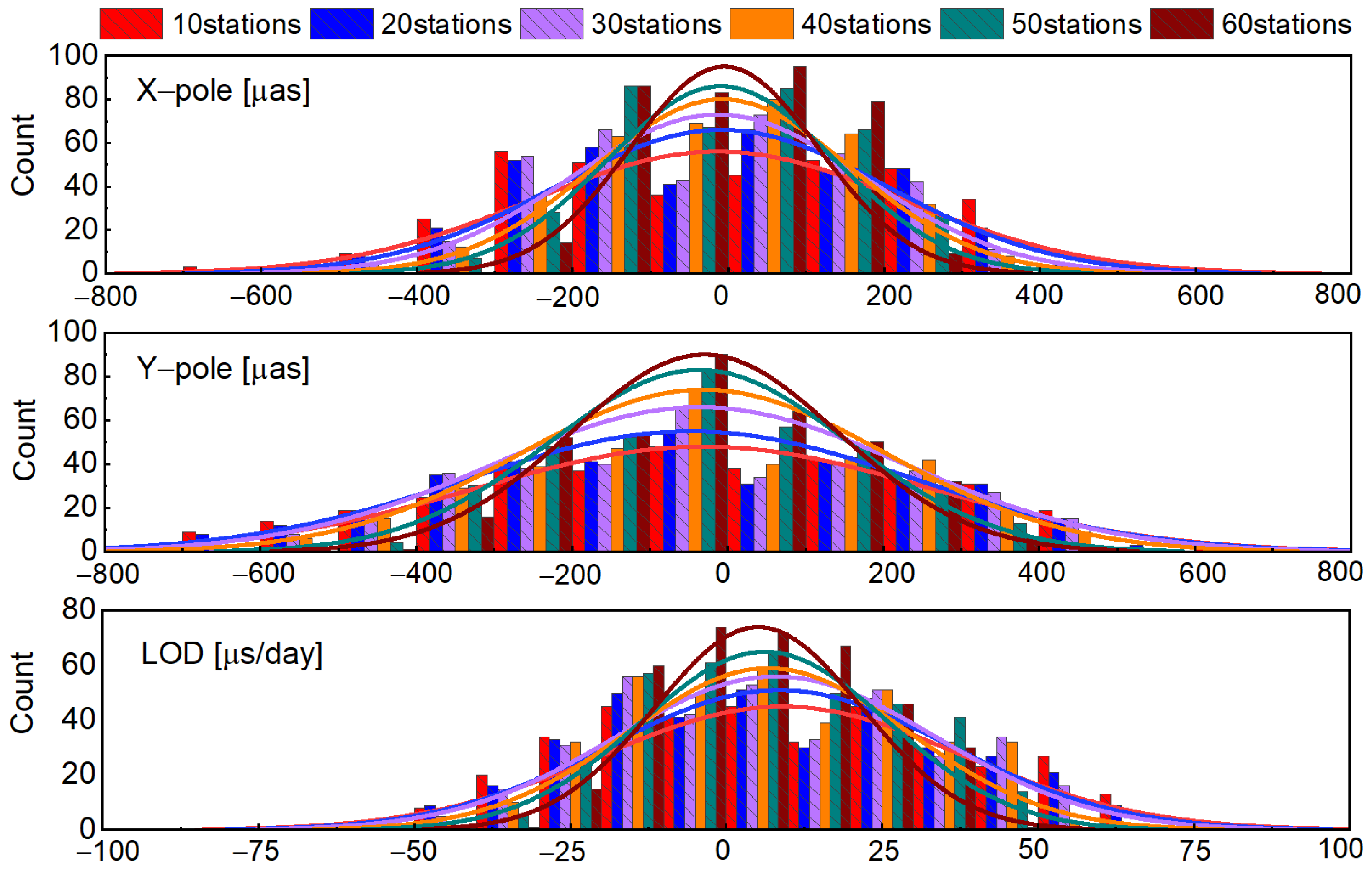 Remotesensing 16 00333 g002 Remotesensing 16 00333 g002