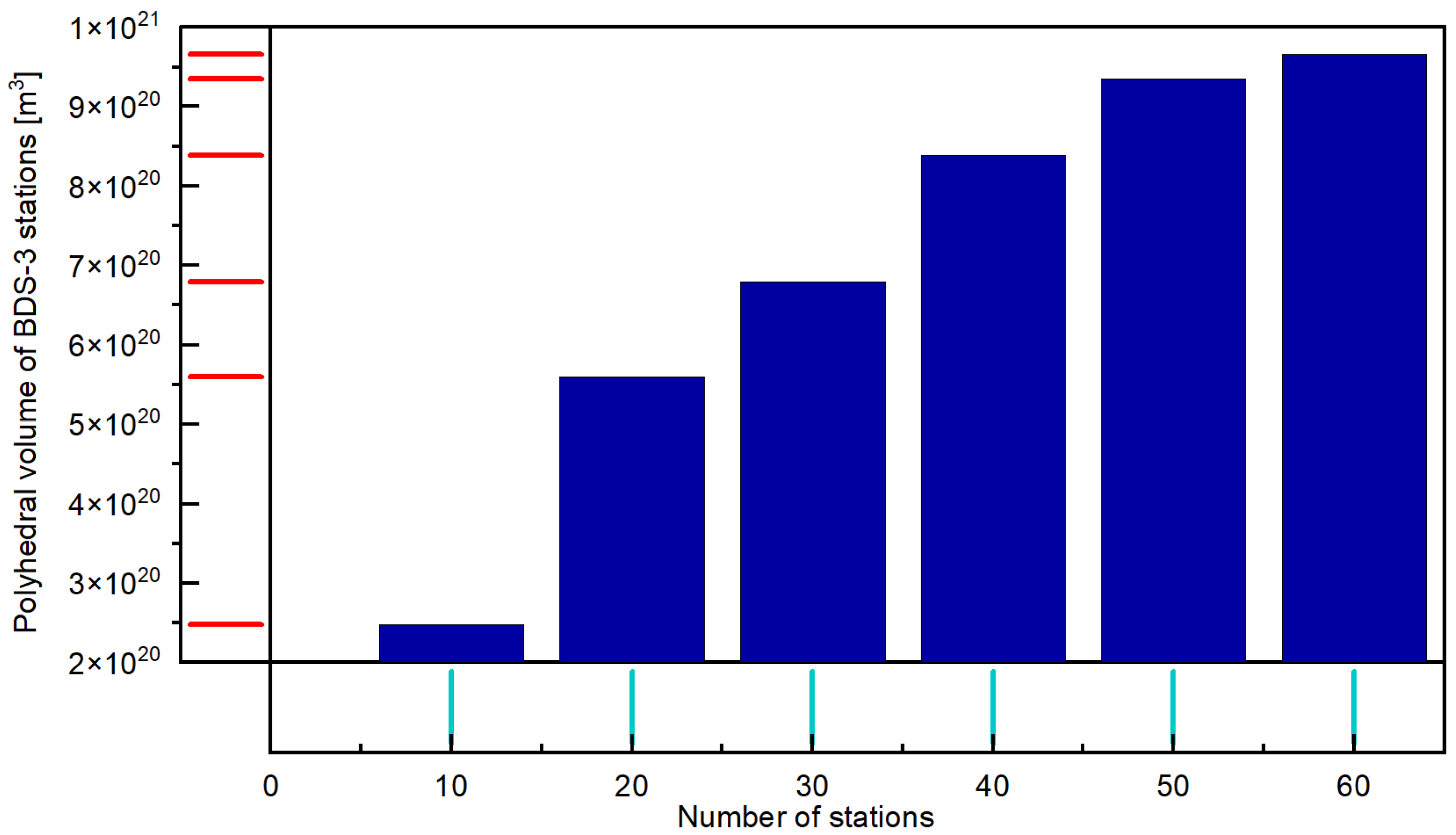 Remotesensing 16 00333 g003 Remotesensing 16 00333 g003