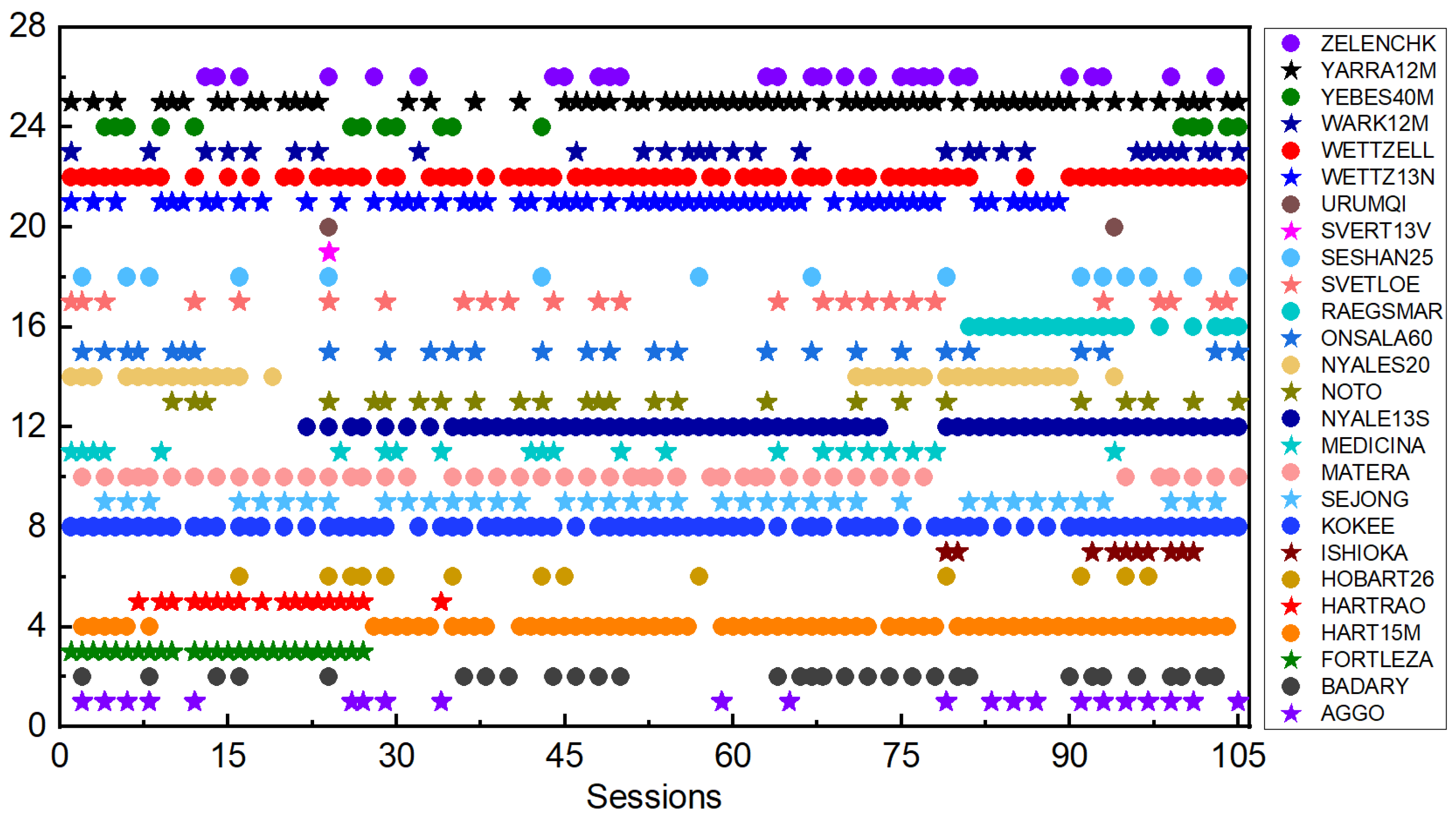 Remotesensing 16 00333 g007 Remotesensing 16 00333 g007