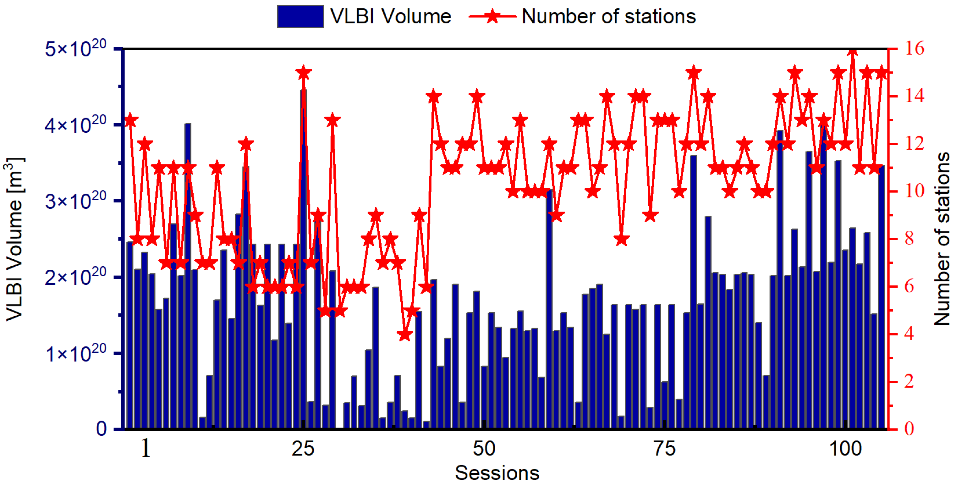 Remotesensing 16 00333 g009 Remotesensing 16 00333 g009
