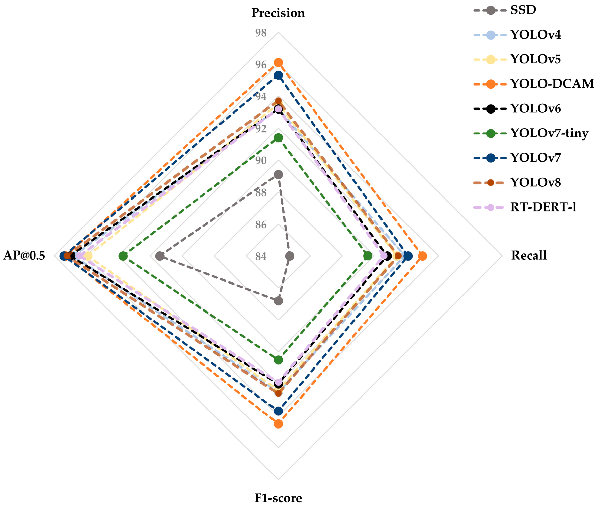 Remotesensing 16 00335 g009