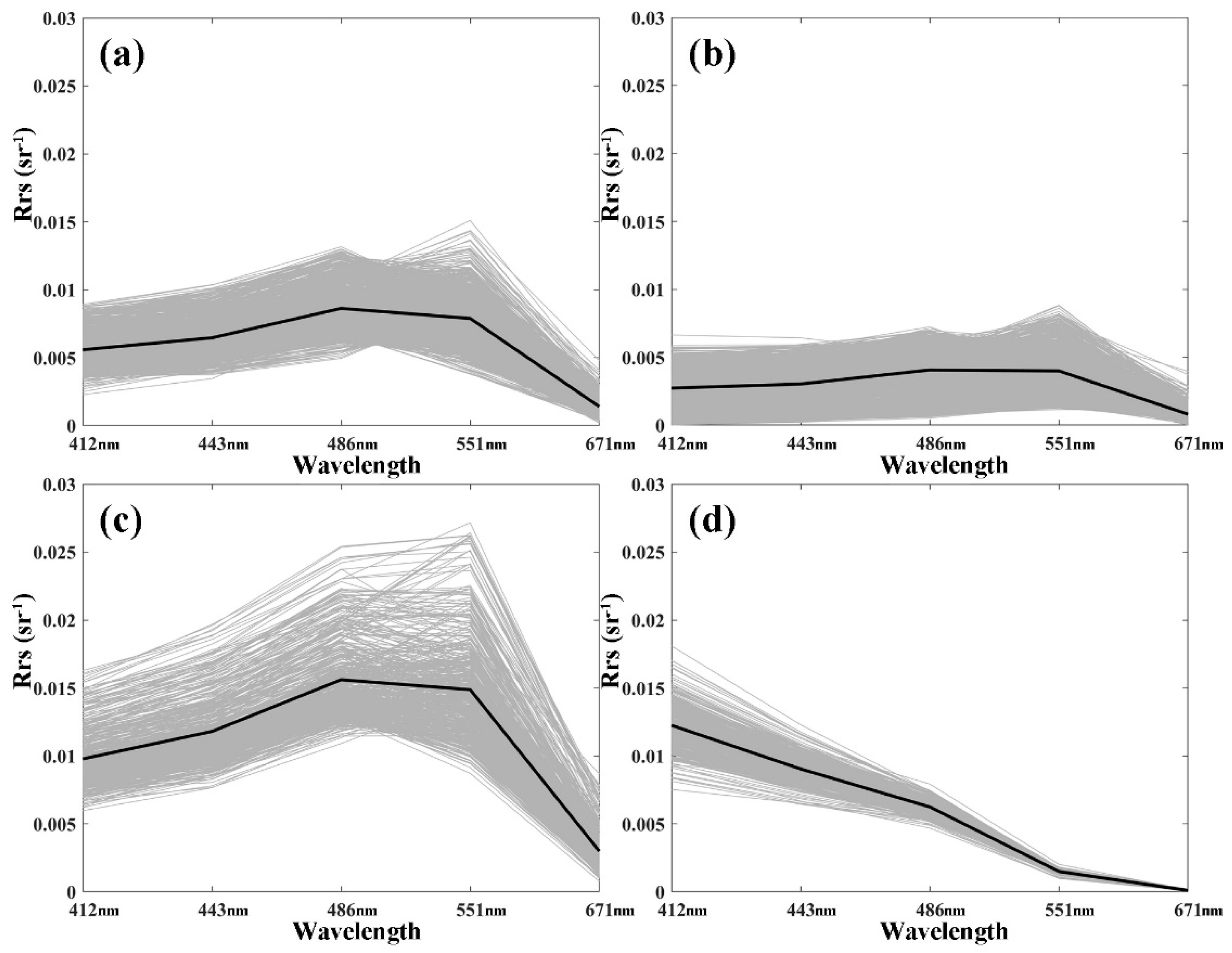 Remotesensing 16 00339 g002