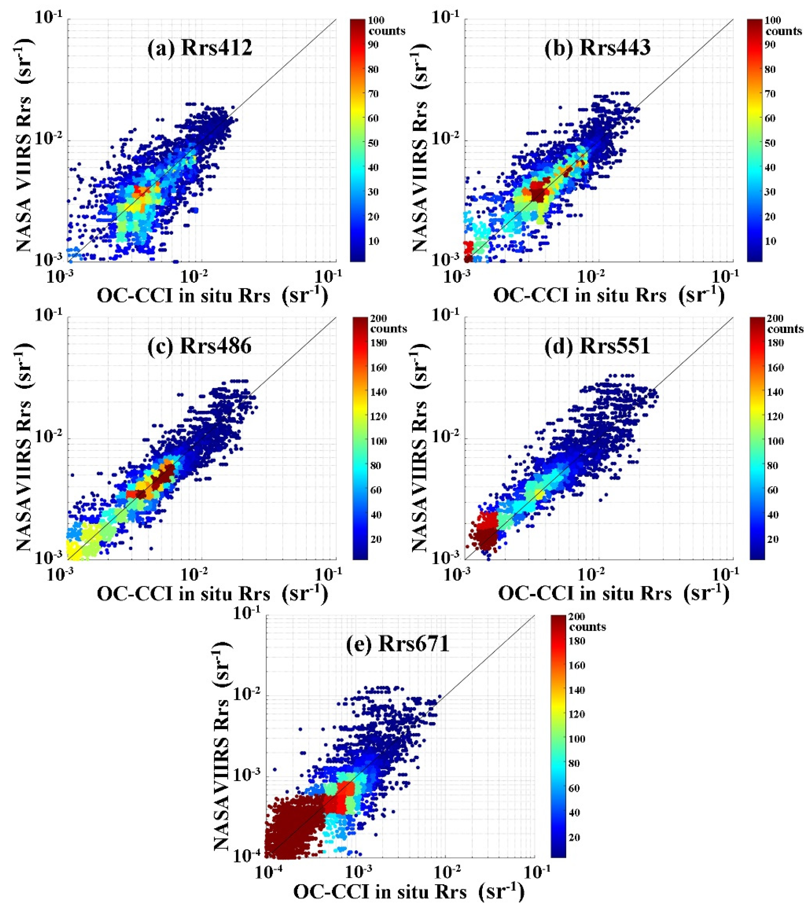 Remotesensing 16 00339 g003
