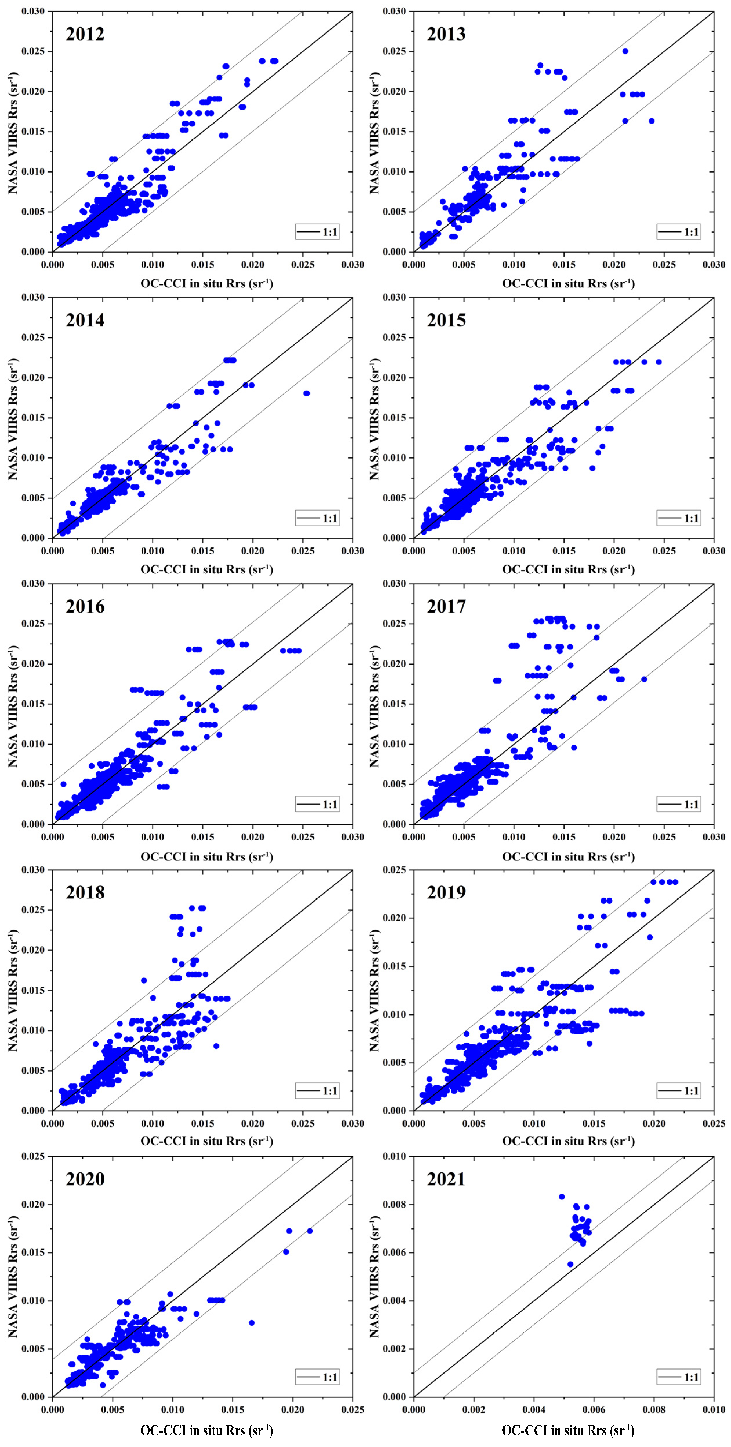Remotesensing 16 00339 g004