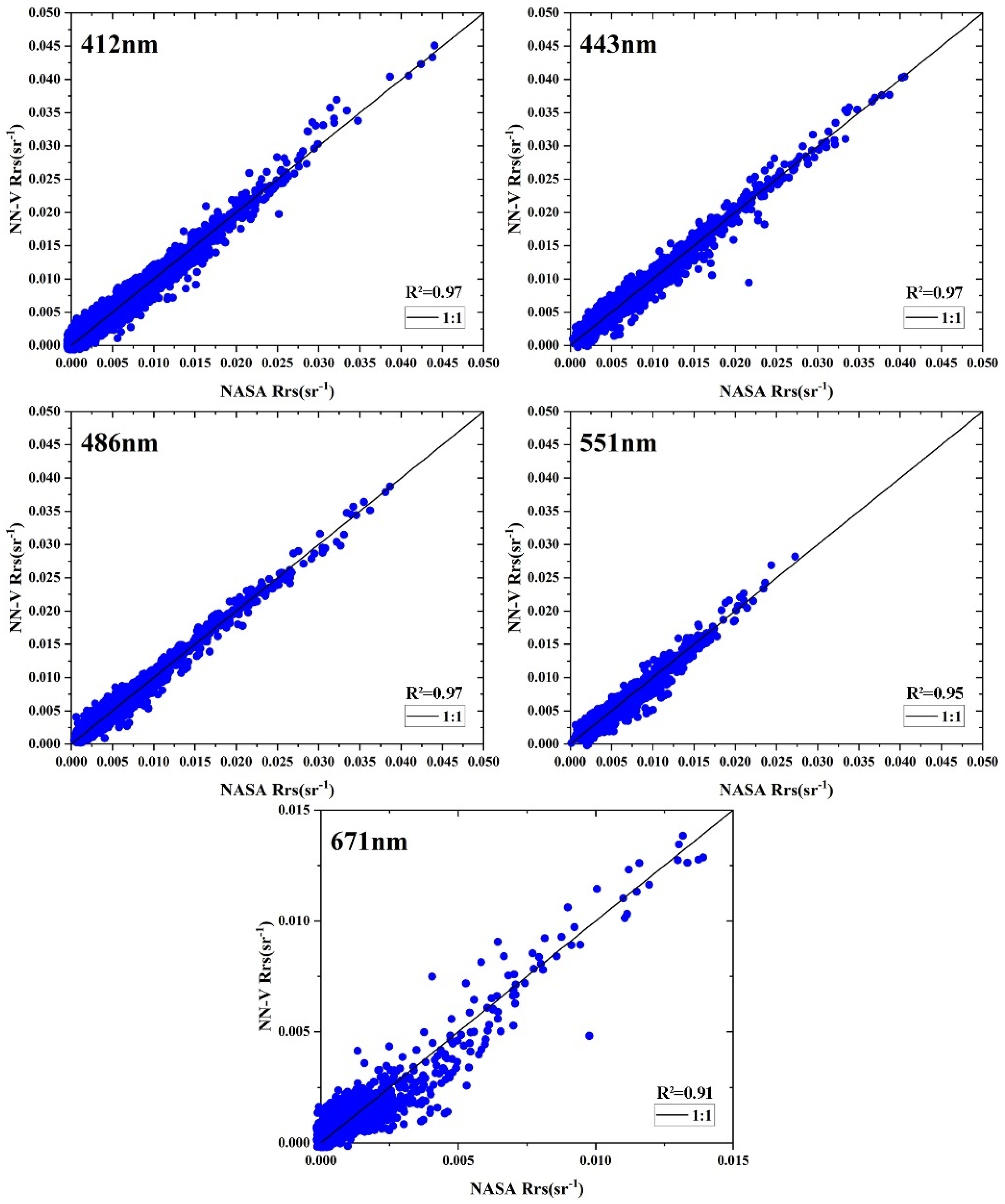 Remotesensing 16 00339 g008