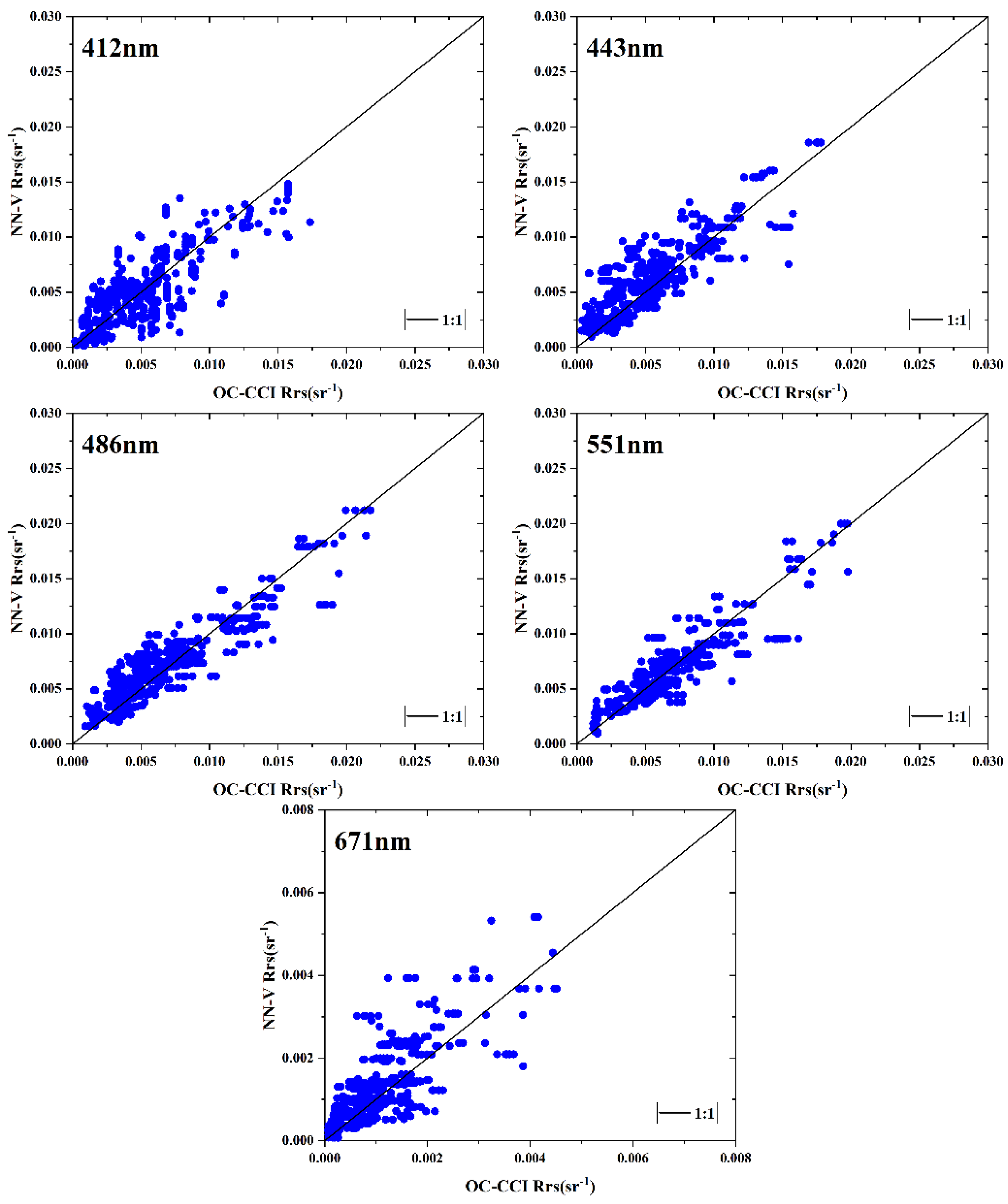 Remotesensing 16 00339 g009