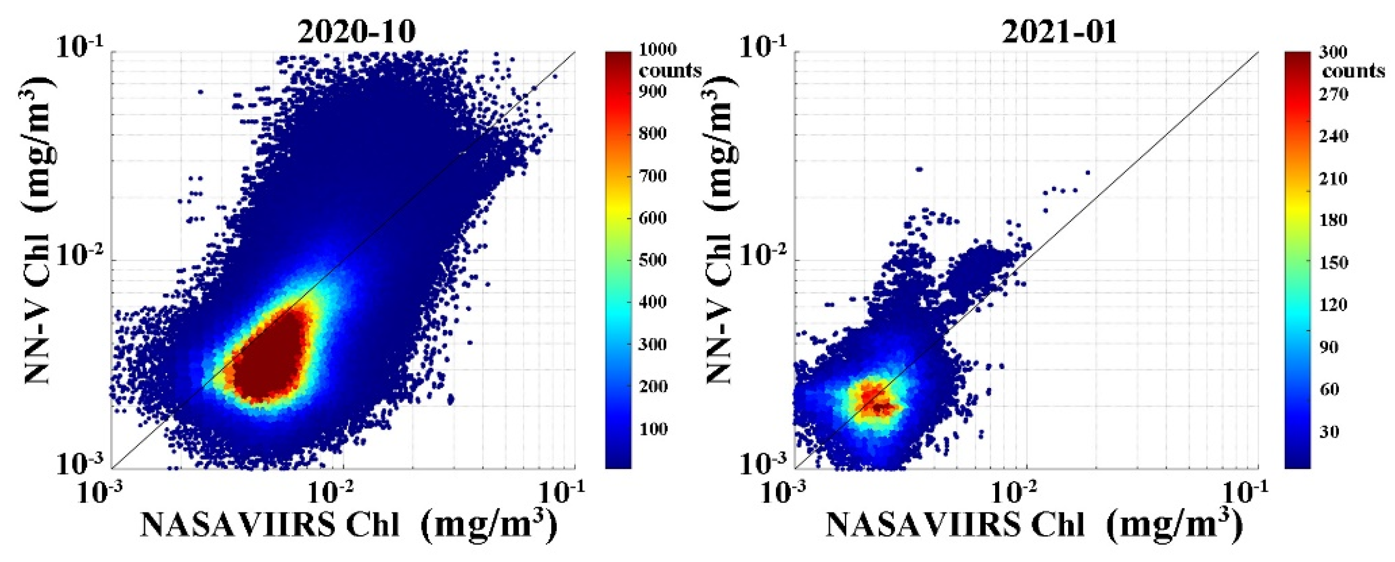 Remotesensing 16 00339 g012