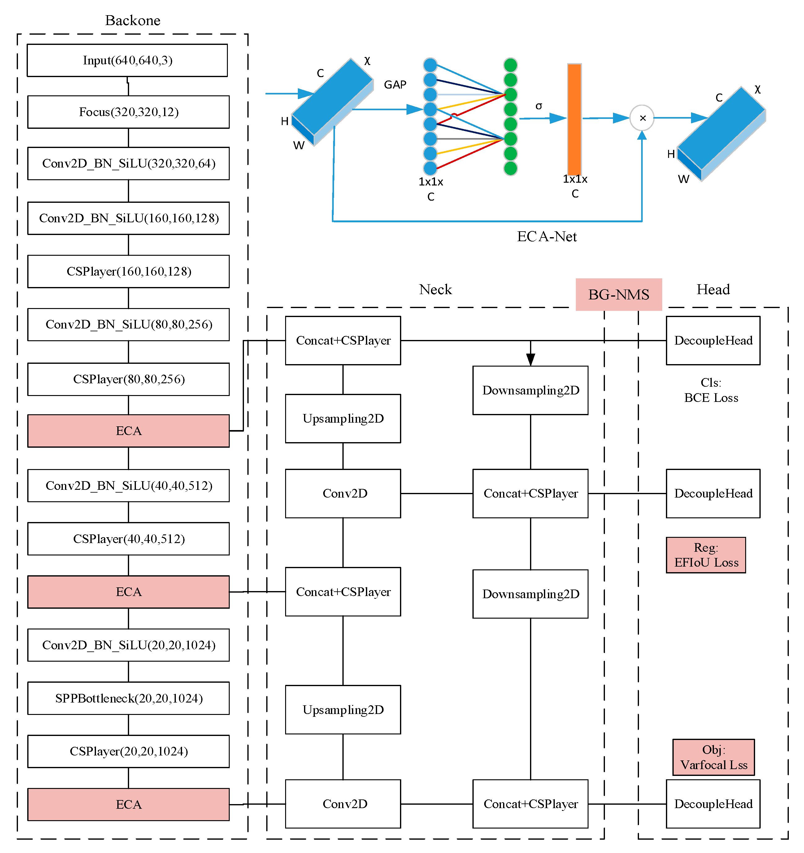 Remotesensing 16 00340 g001