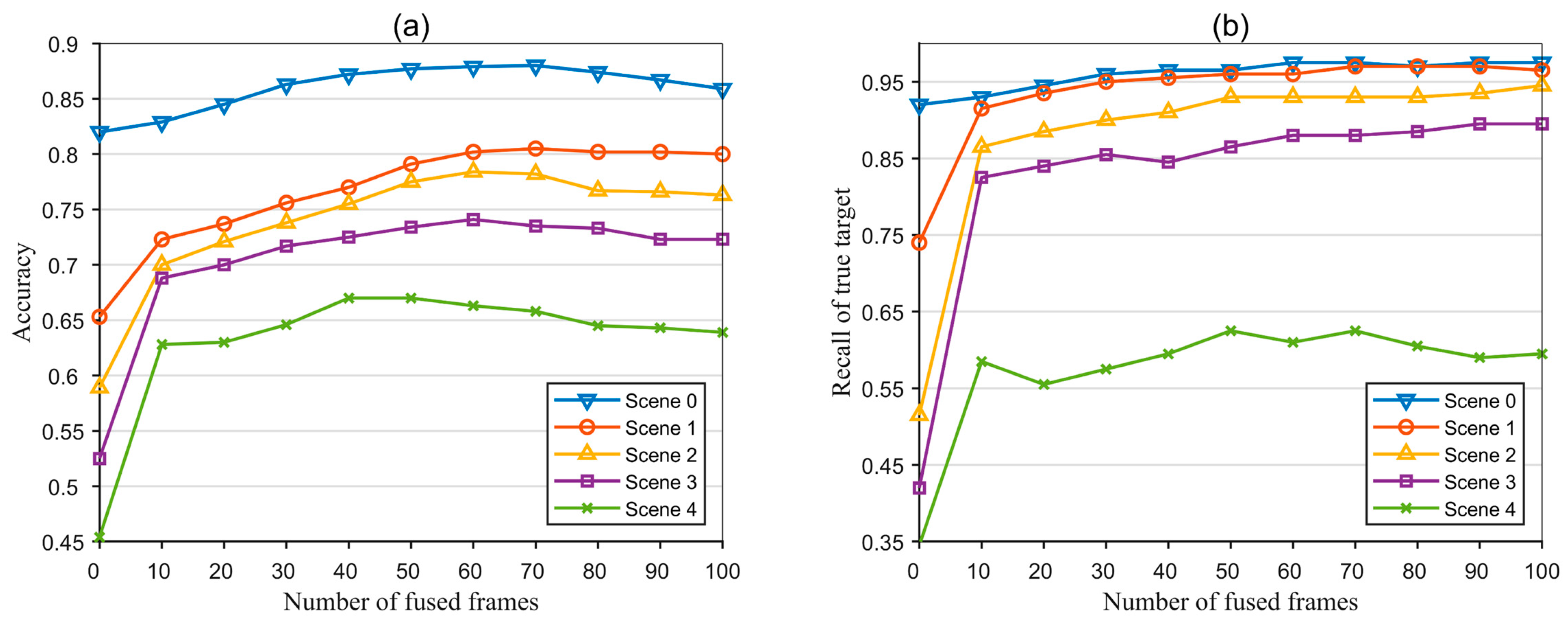 Remotesensing 16 00343 g008