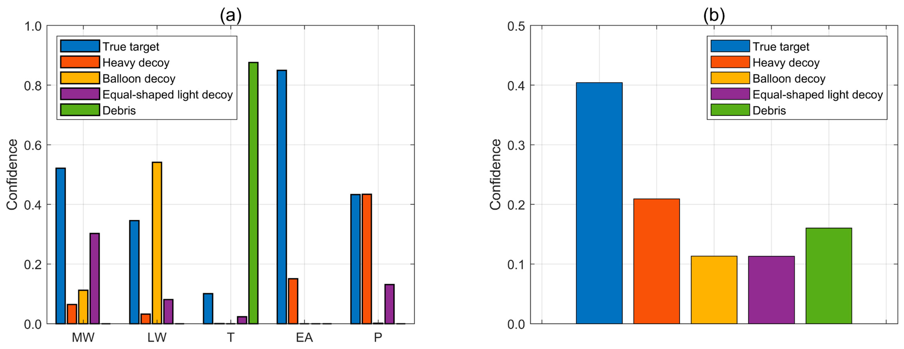 Remotesensing 16 00343 g011