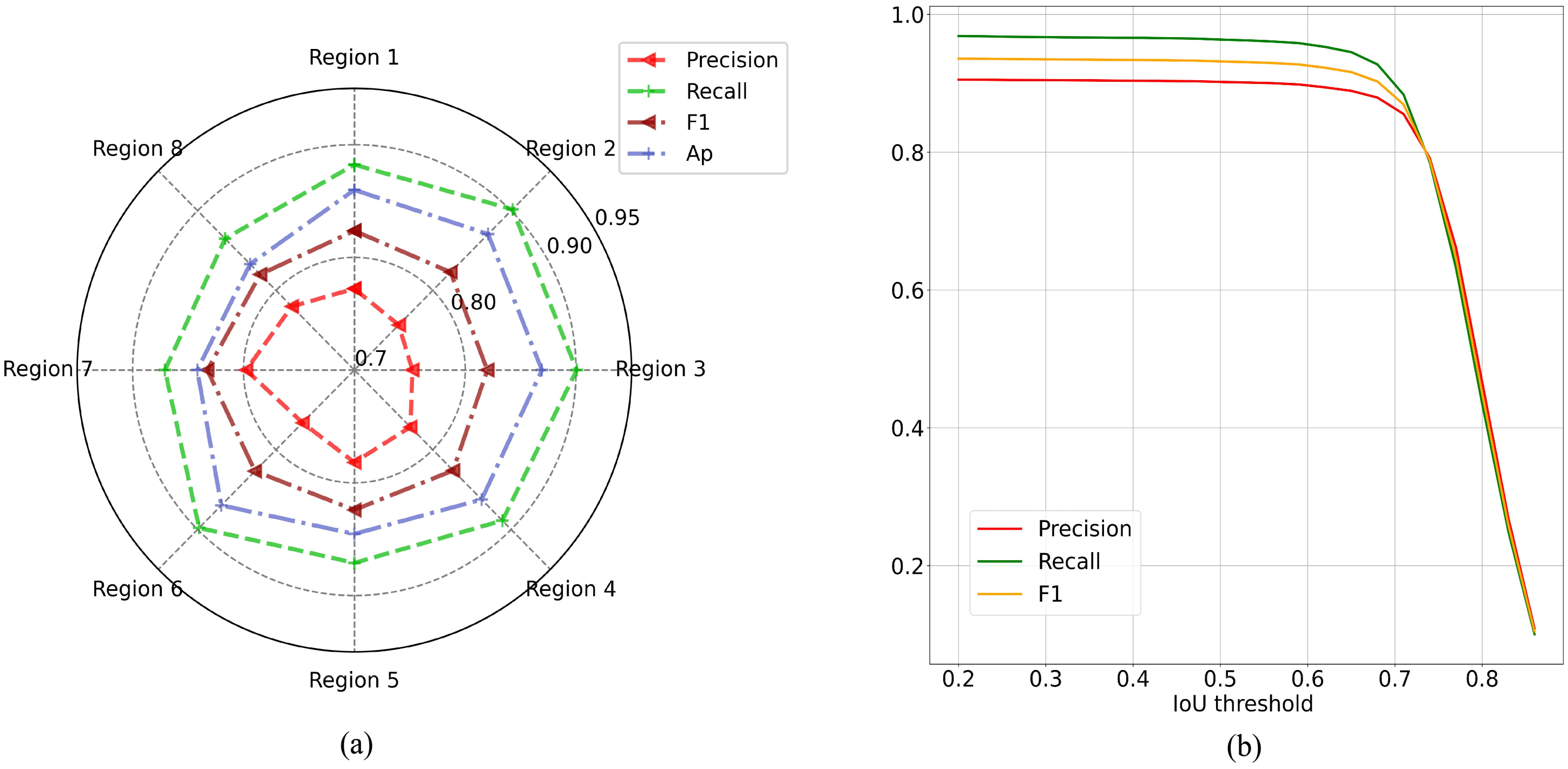 Remotesensing 16 00344 g005