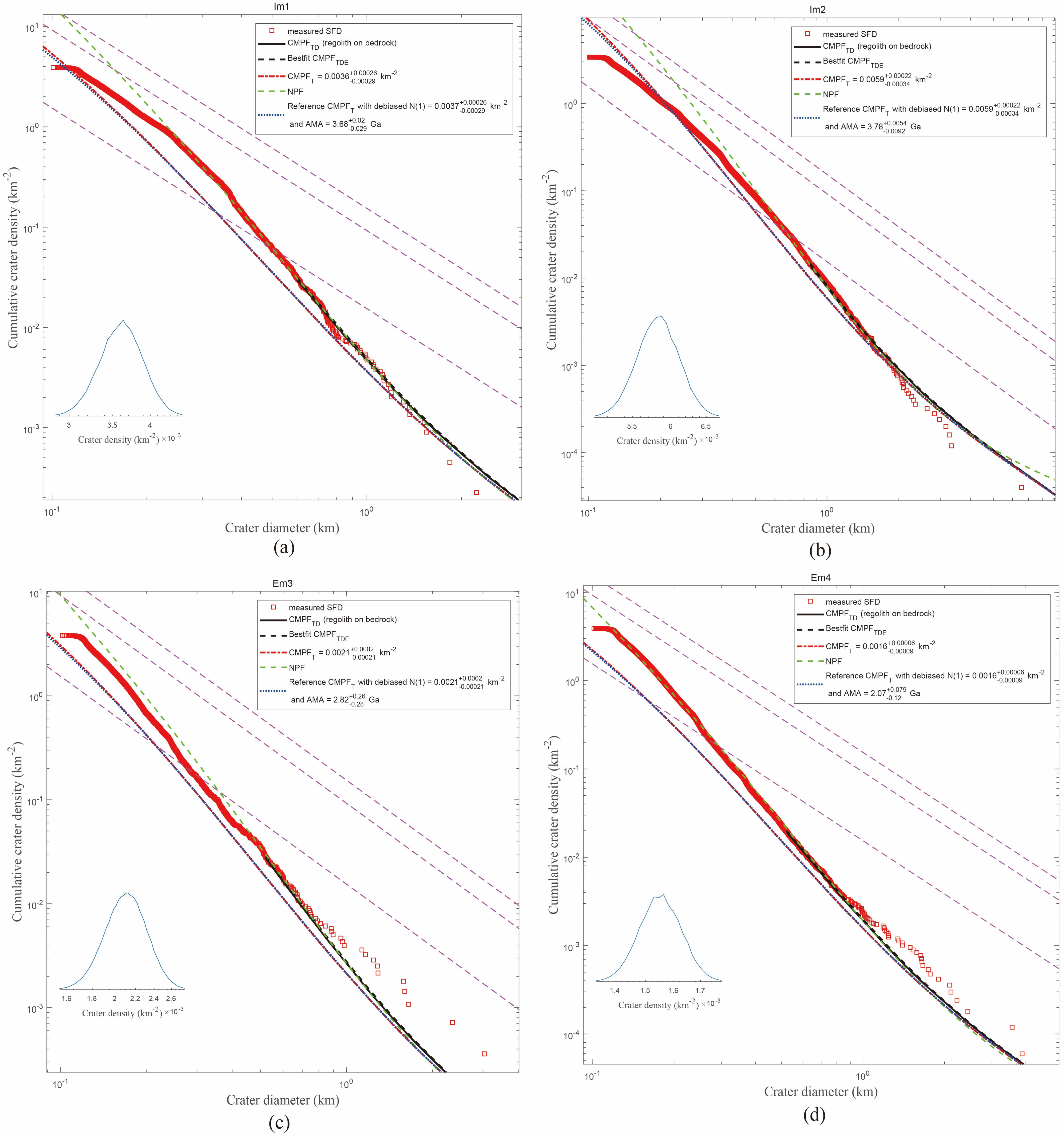 Remotesensing 16 00344 g007