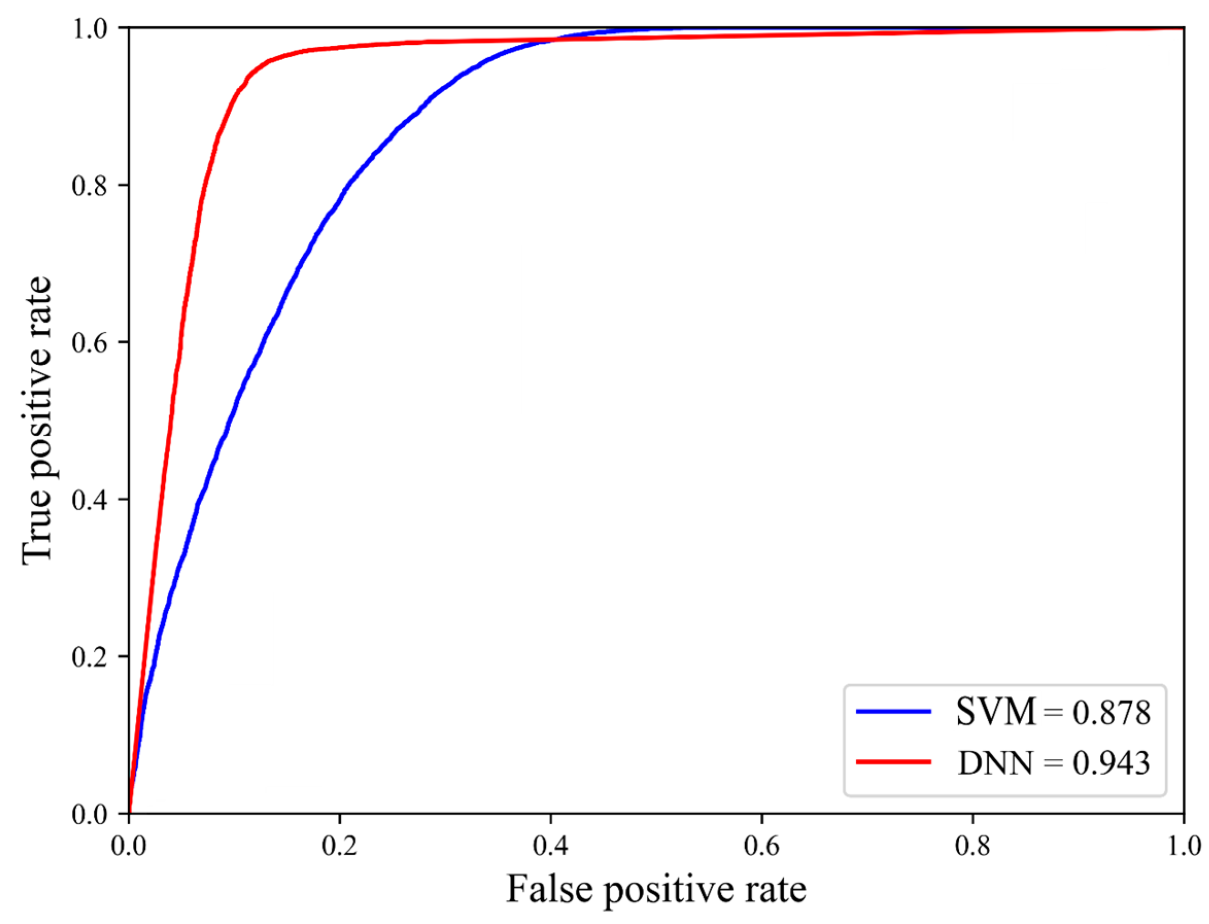 Remotesensing 16 00347 g010