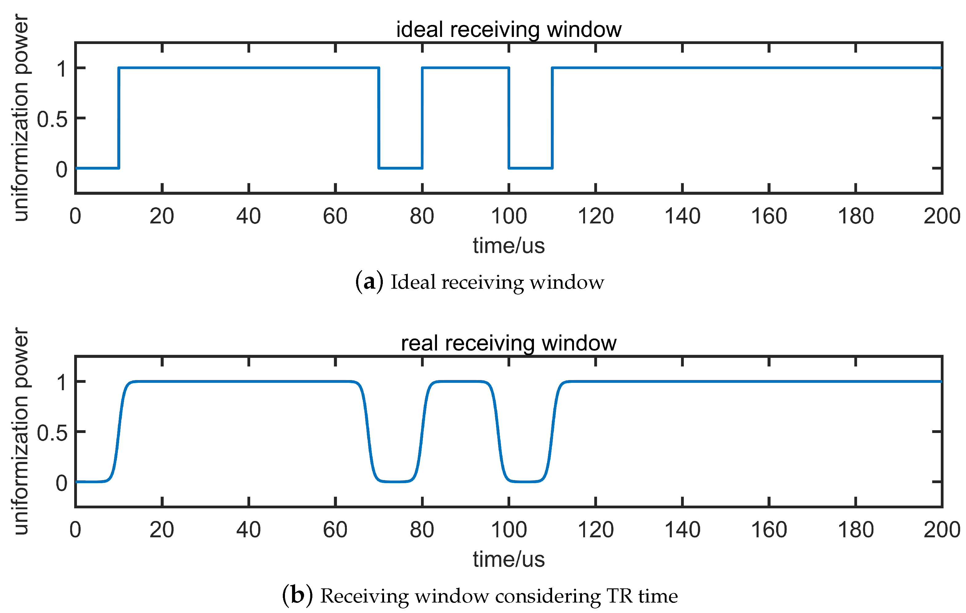 Remotesensing 16 00348 g011