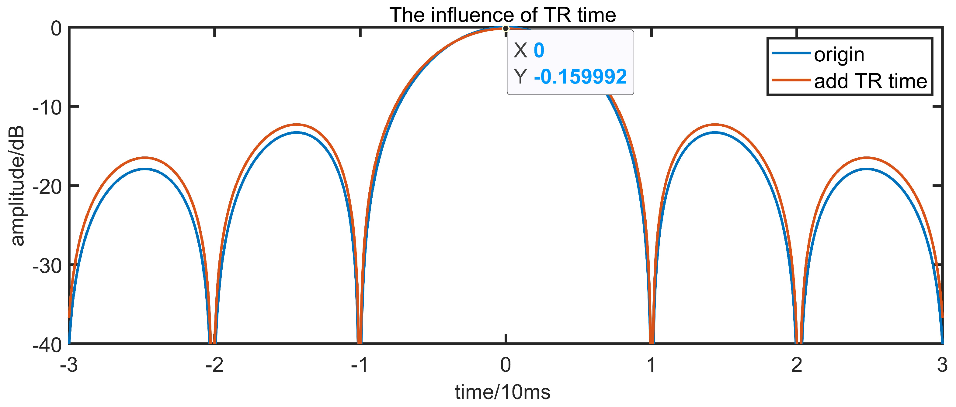 Remotesensing 16 00348 g012