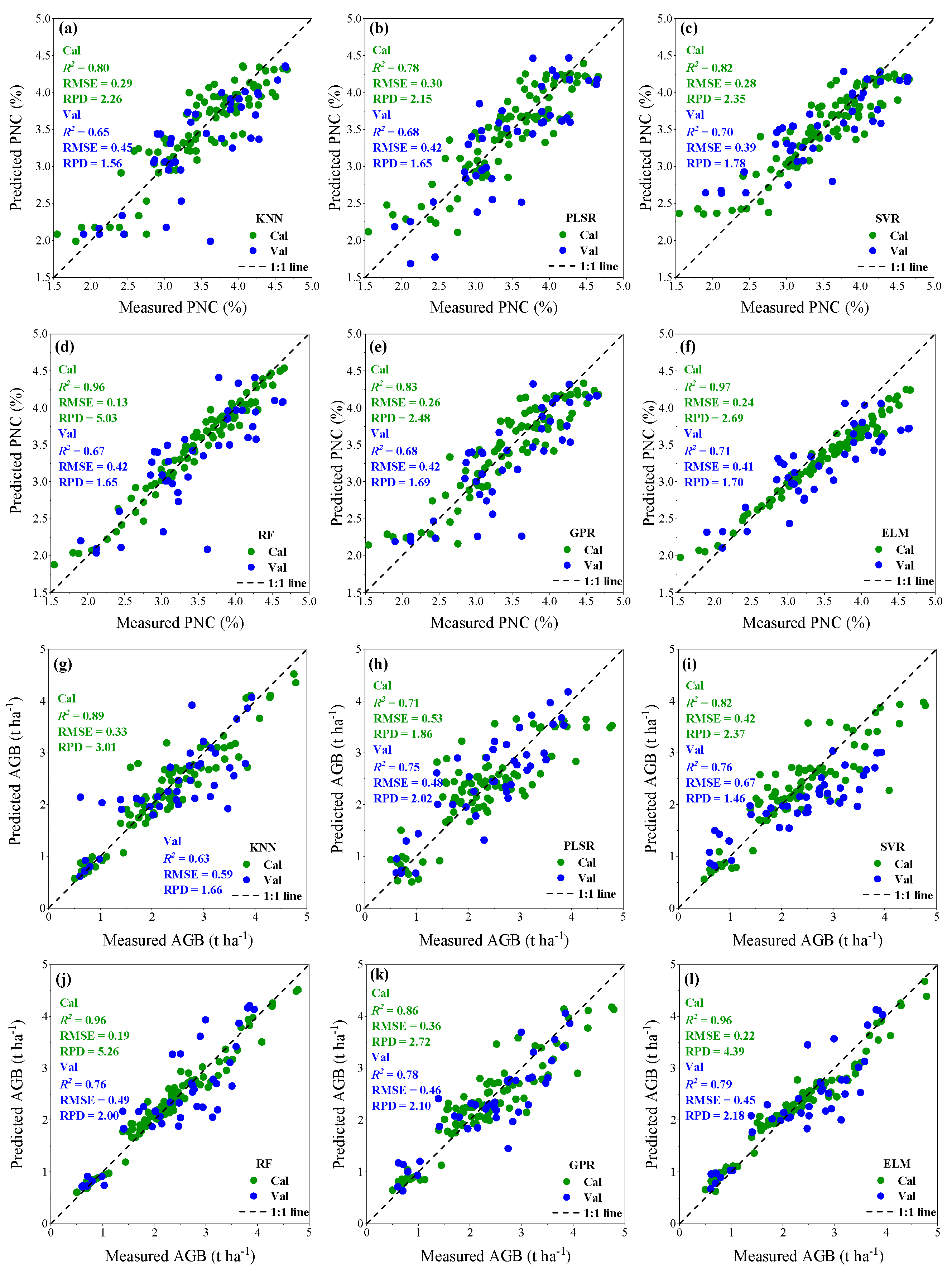 Remotesensing 16 00349 g004