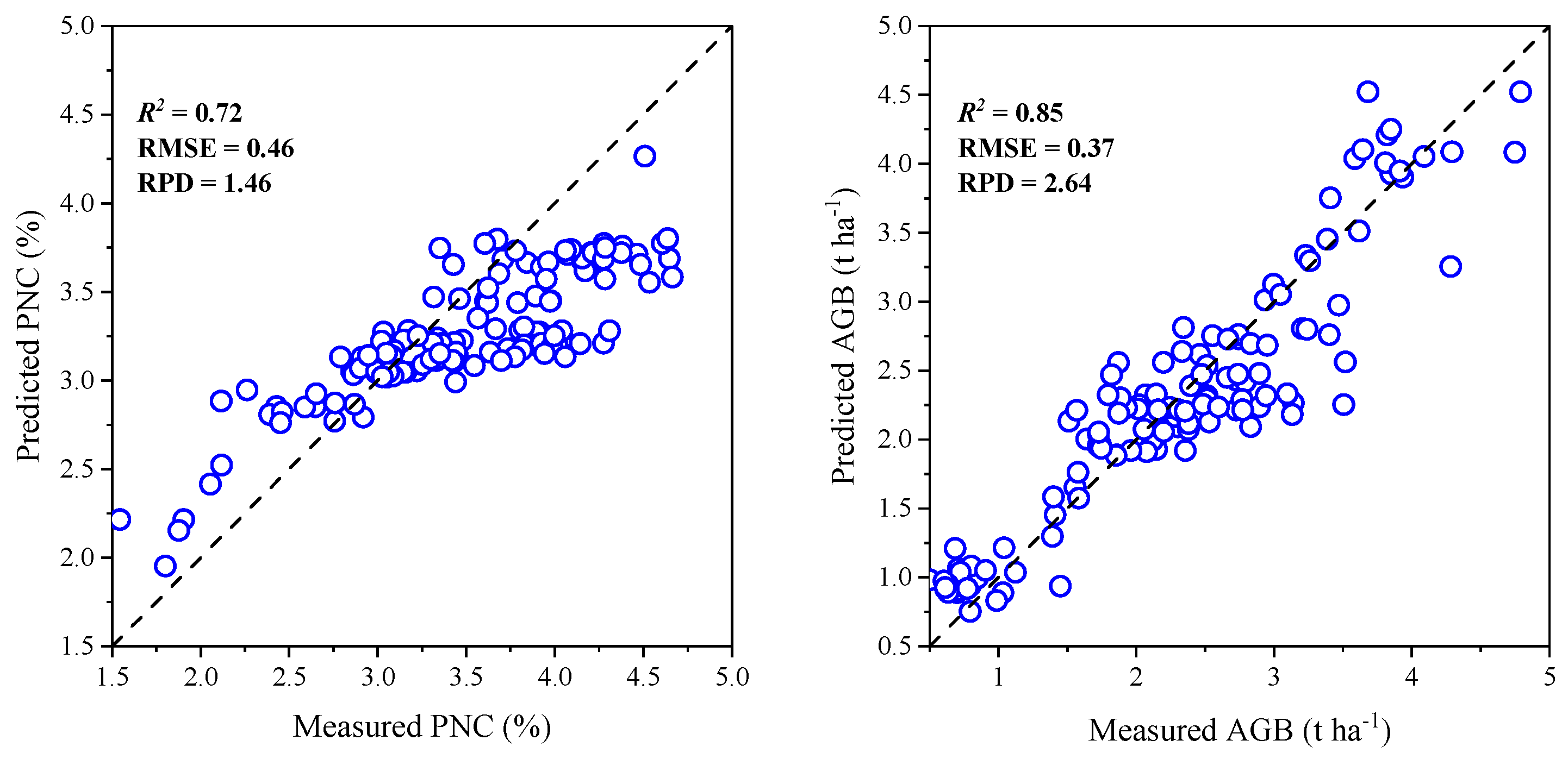 Remotesensing 16 00349 g012