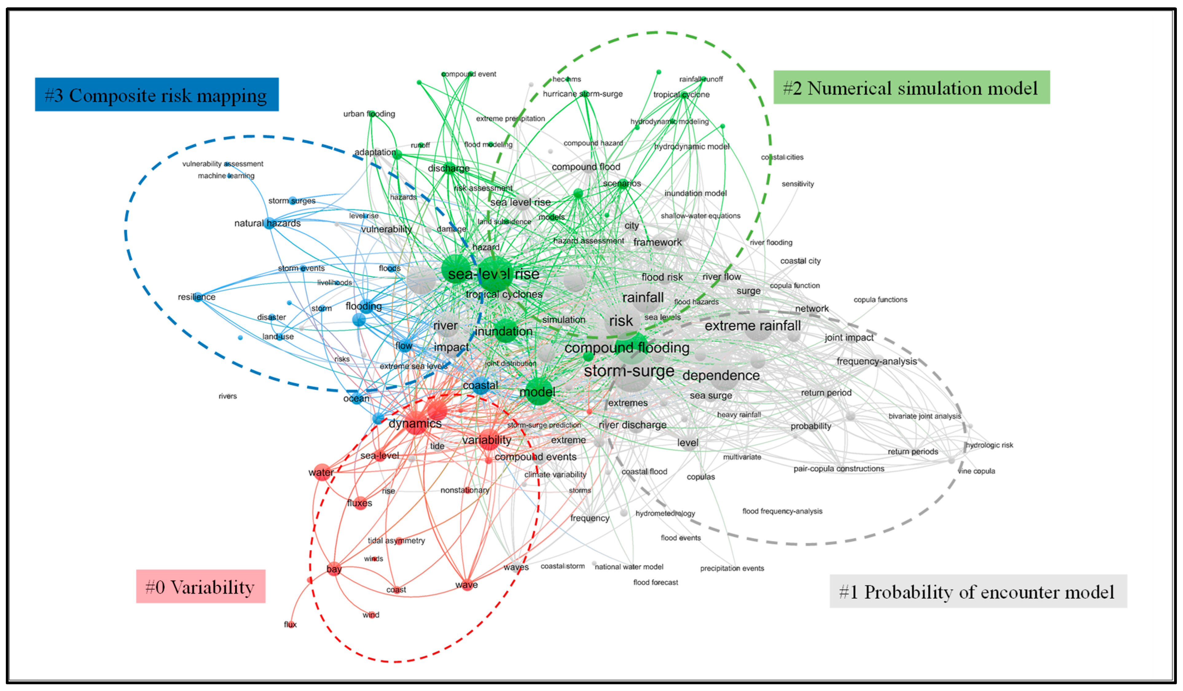 Remotesensing 16 00350 g005