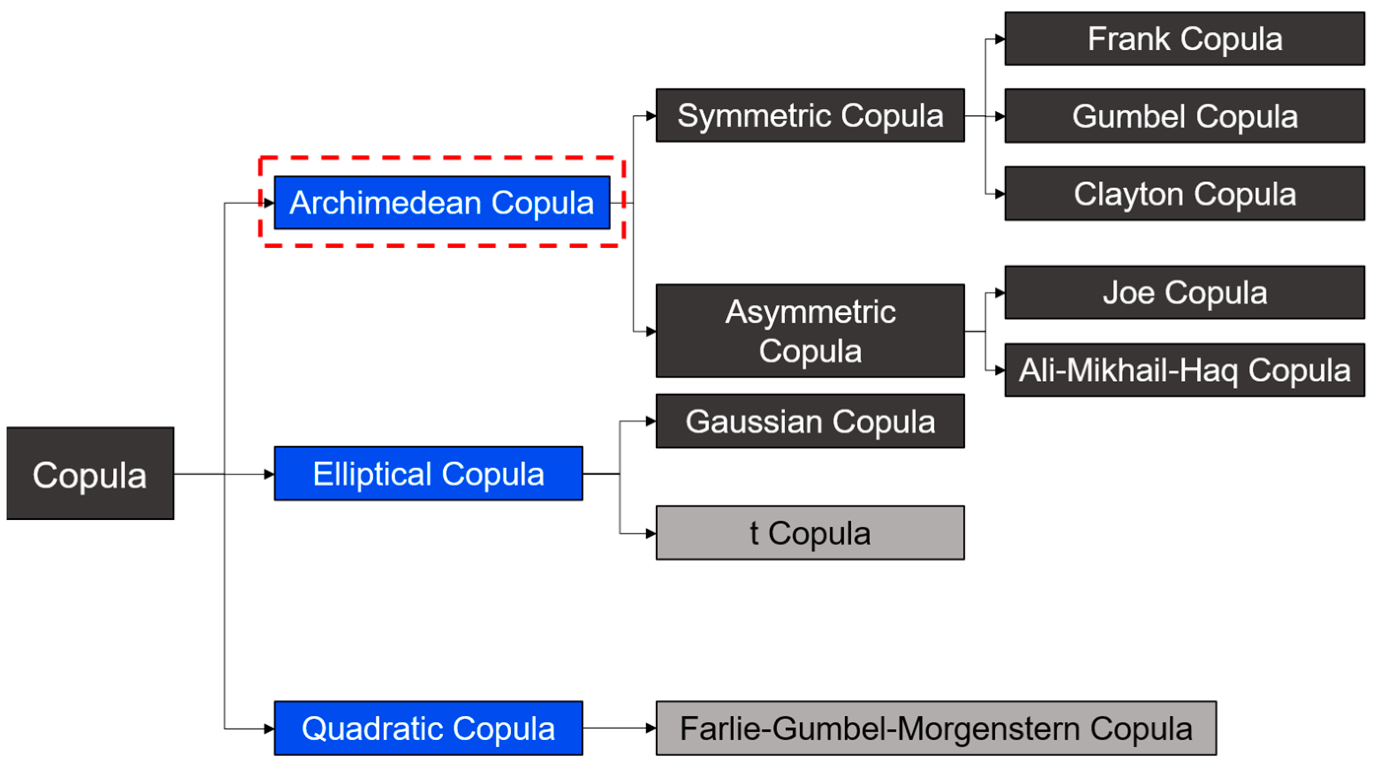 Remotesensing 16 00350 g007