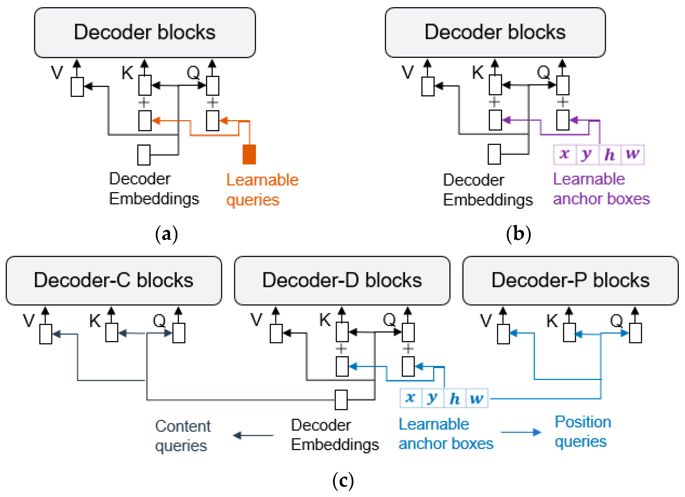 Remotesensing 16 00353 g001