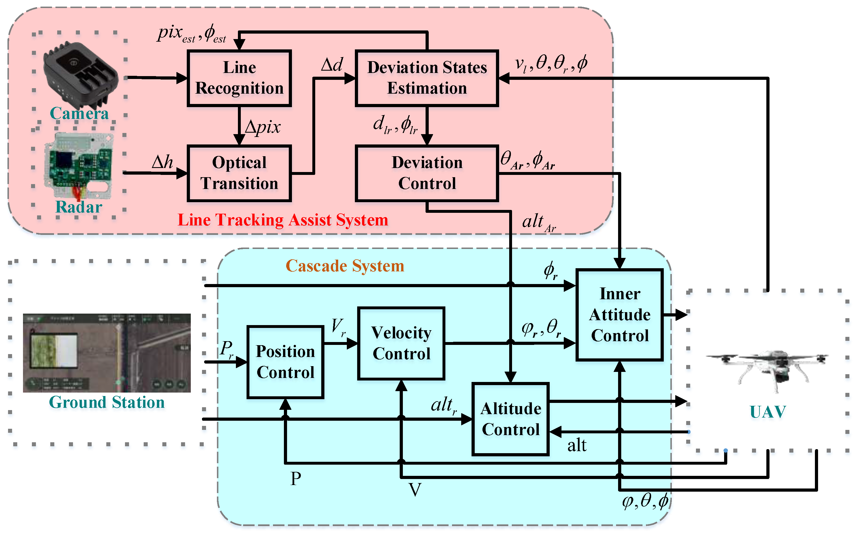 Remotesensing 16 00355 g001