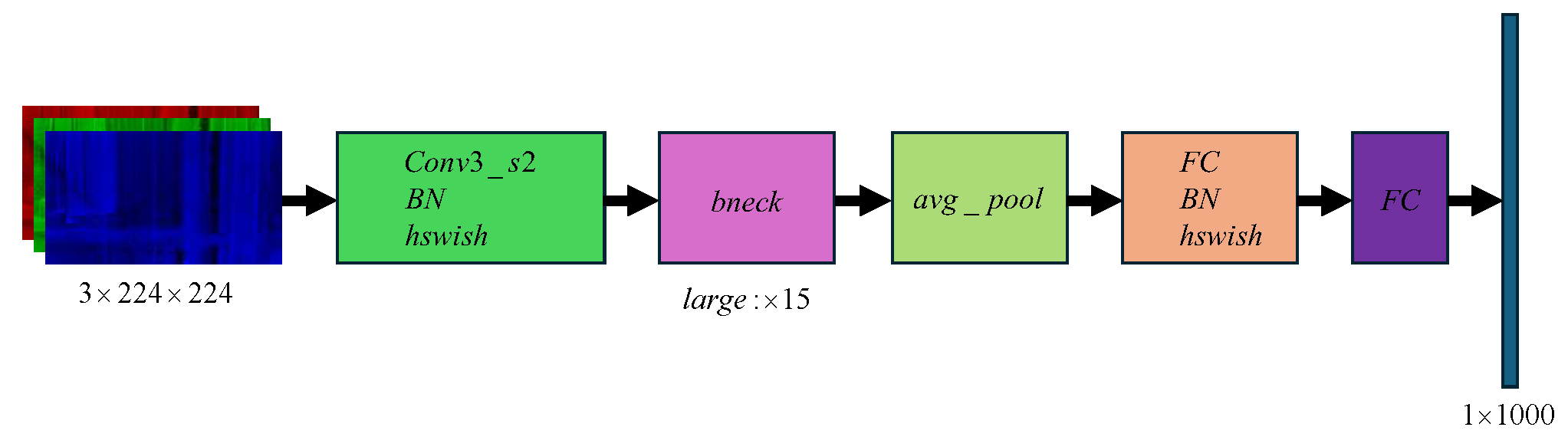 Remotesensing 16 00355 g004