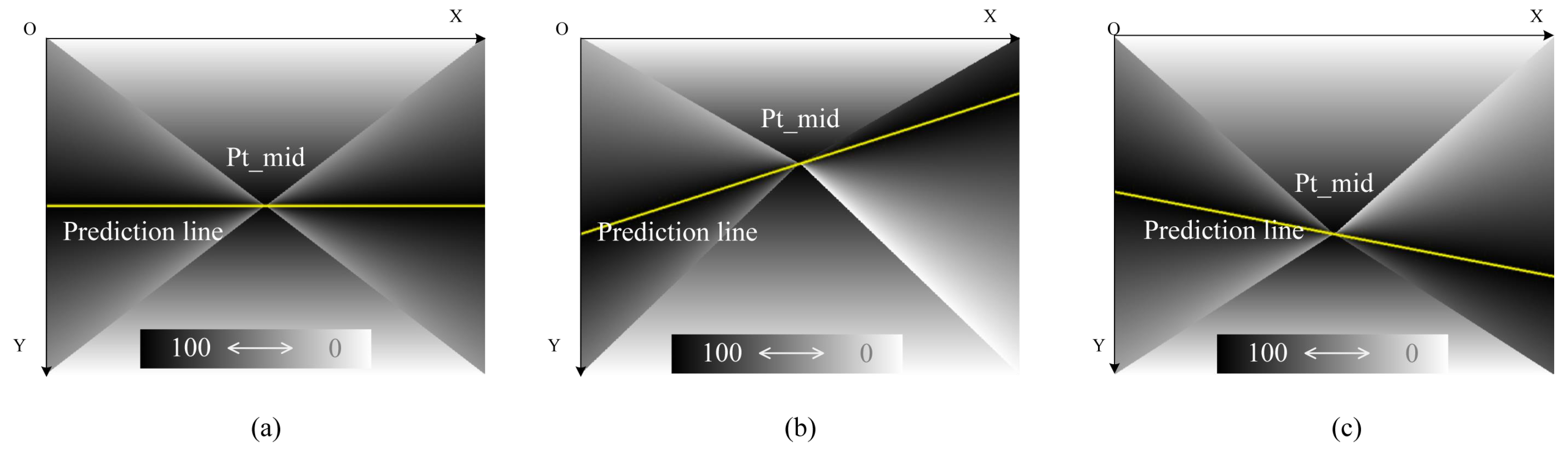 Remotesensing 16 00355 g005
