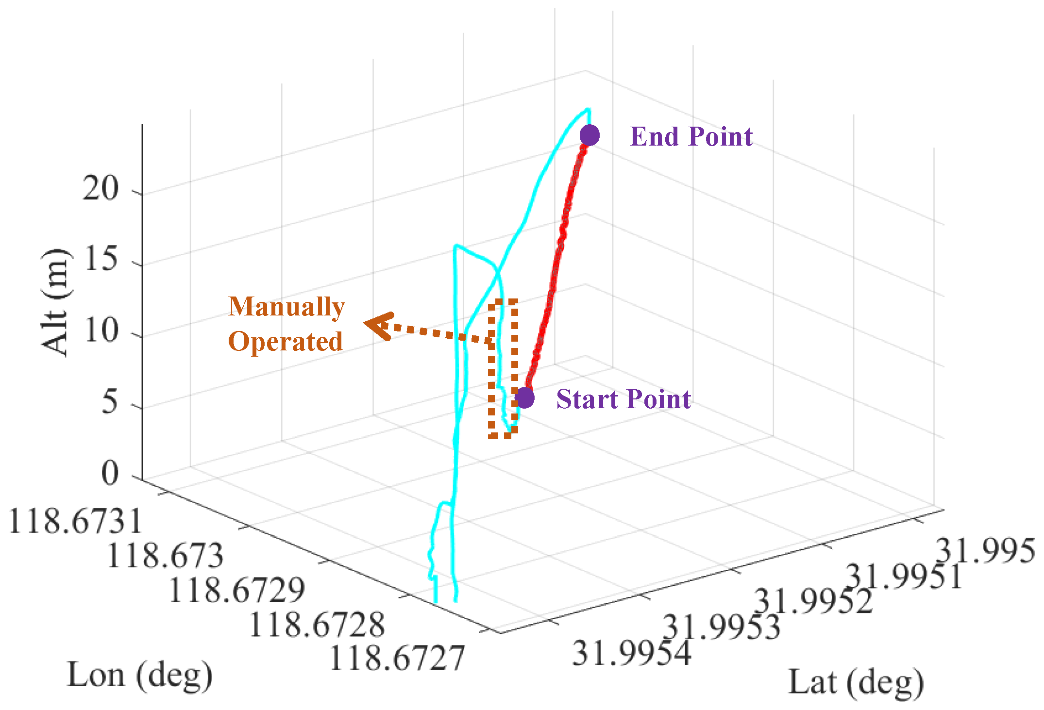 Remotesensing 16 00355 g013