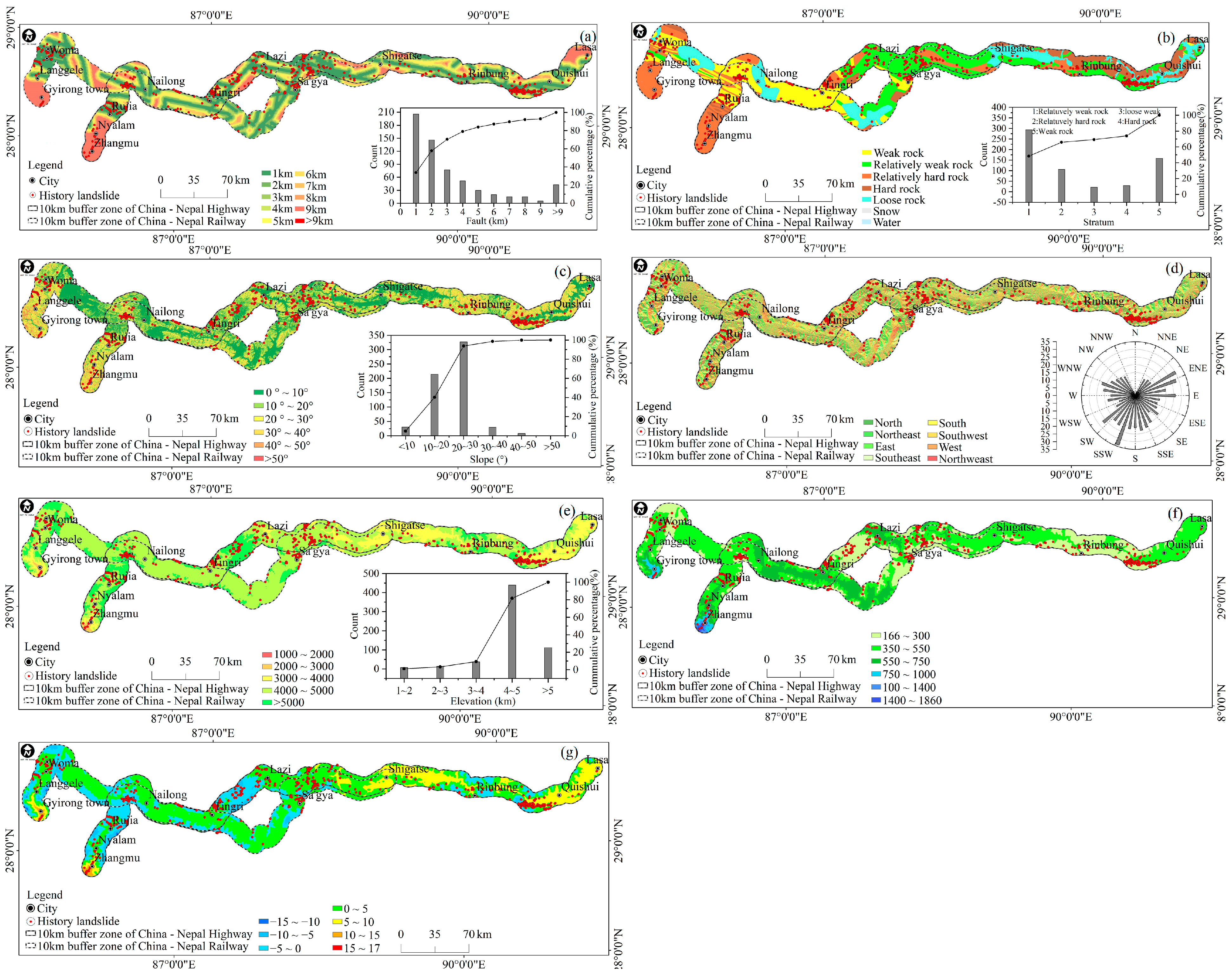Remotesensing 16 00356 g006