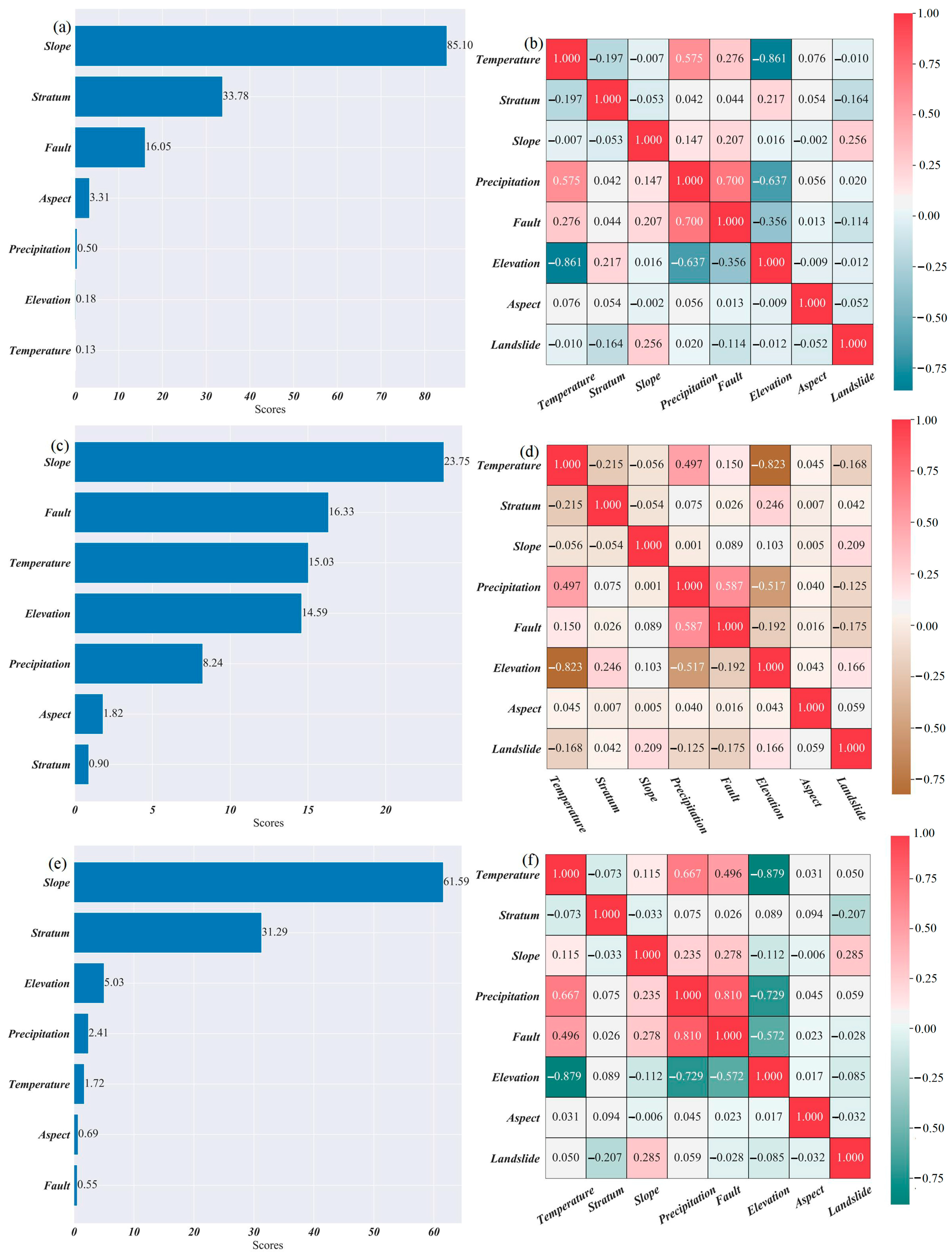Remotesensing 16 00356 g008