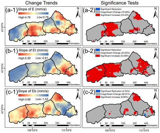 Quantifying the Spatiotemporal Changes in Evapotranspiration and