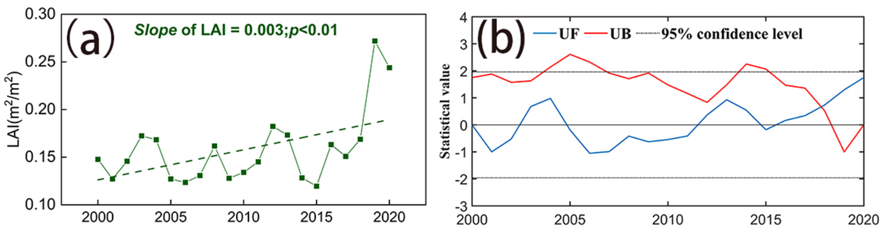 Remotesensing 16 00357 g005