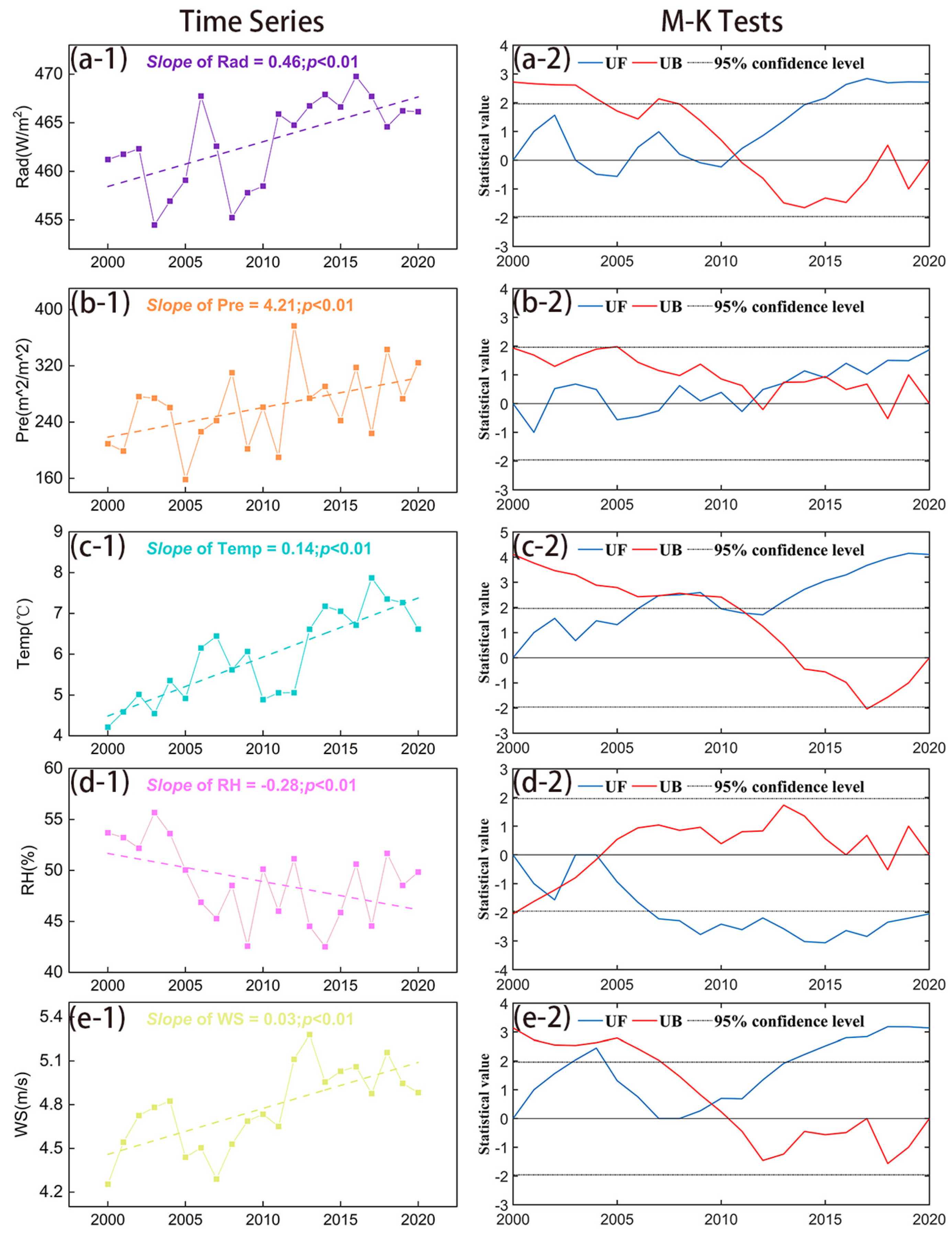 Remotesensing 16 00357 g006