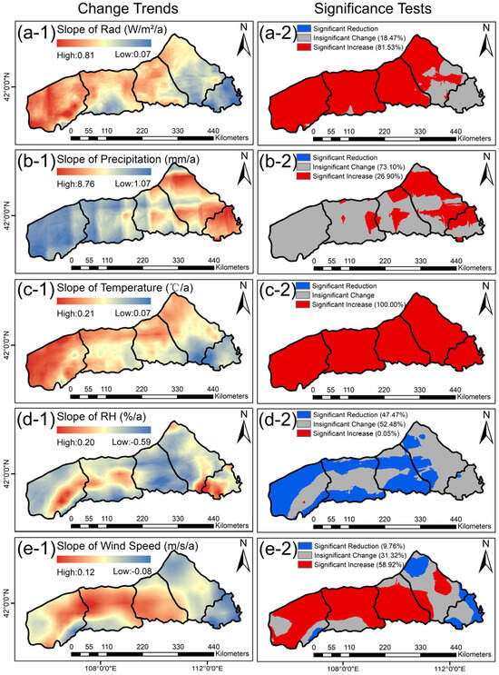 Quantifying the Spatiotemporal Changes in Evapotranspiration