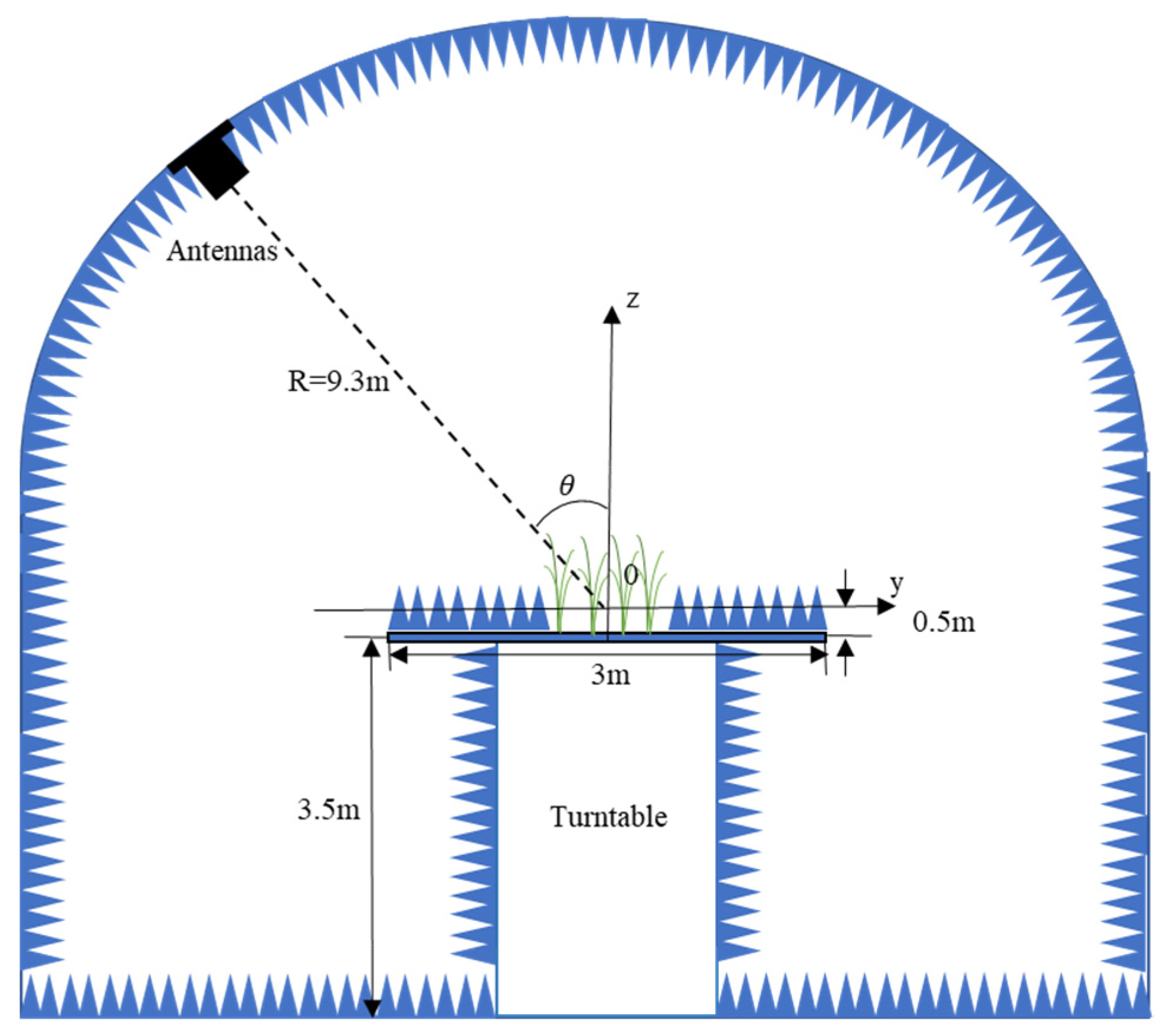 Remotesensing 16 00358 g002