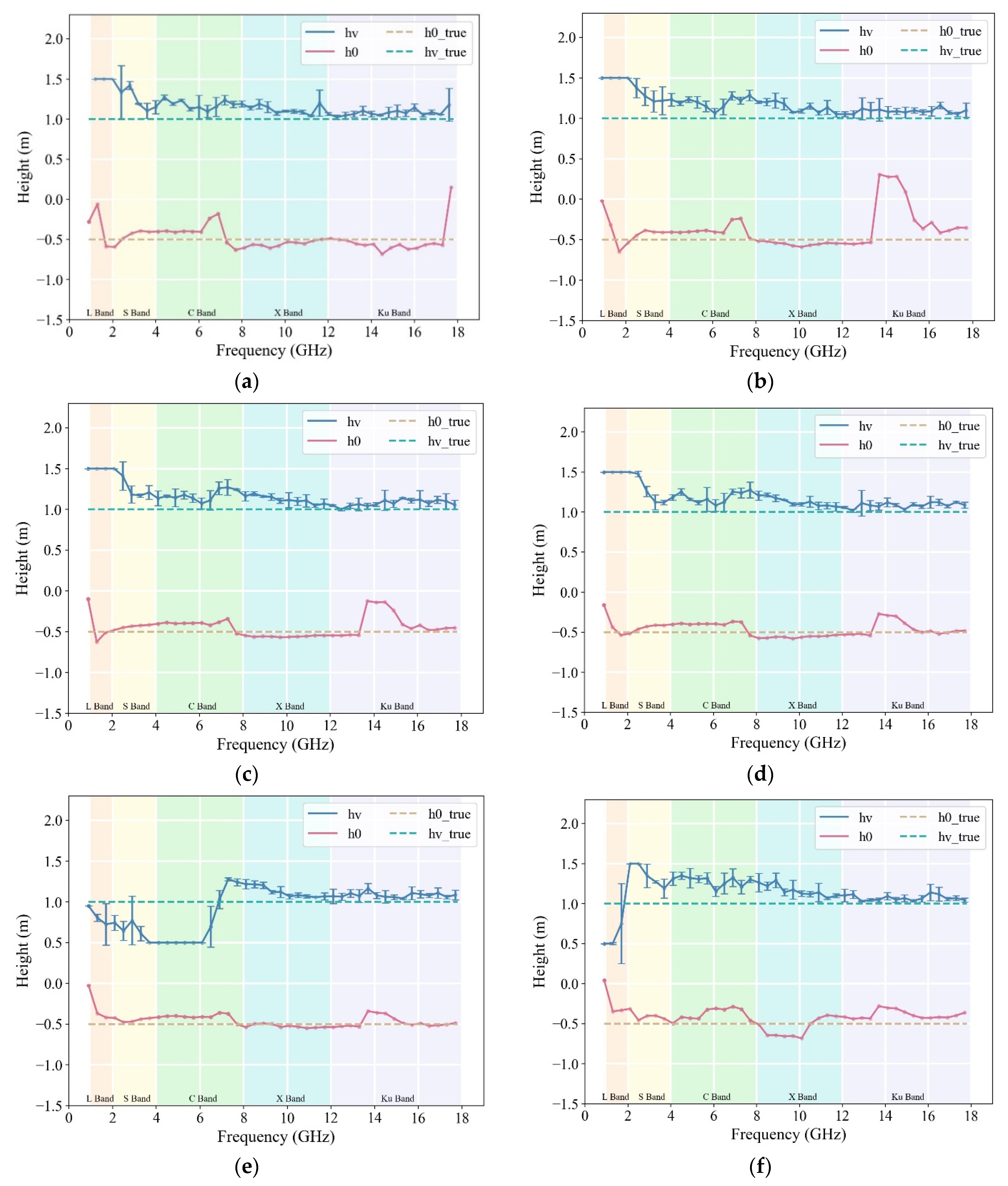 Remotesensing 16 00358 g009a
