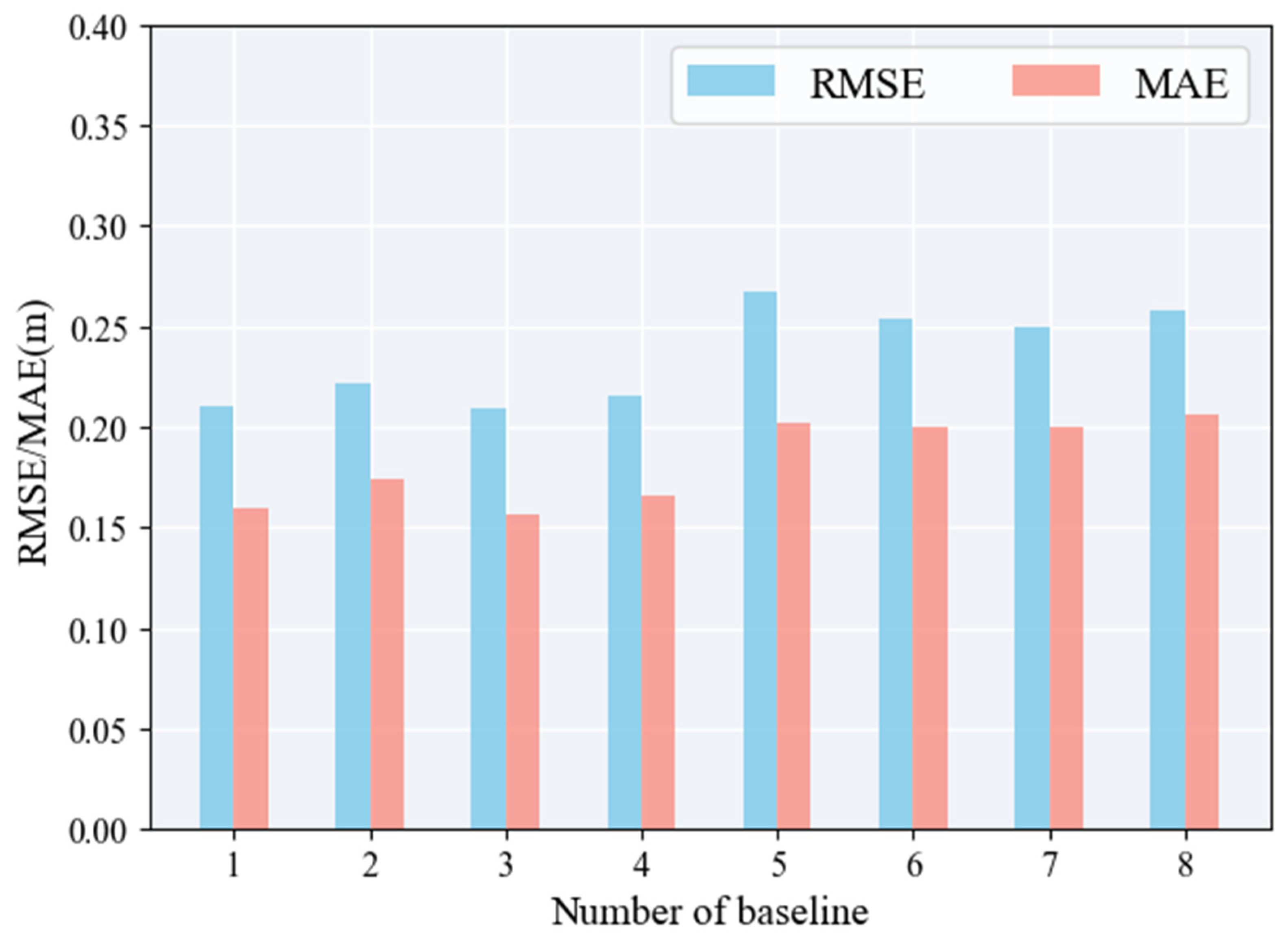 Remotesensing 16 00358 g011