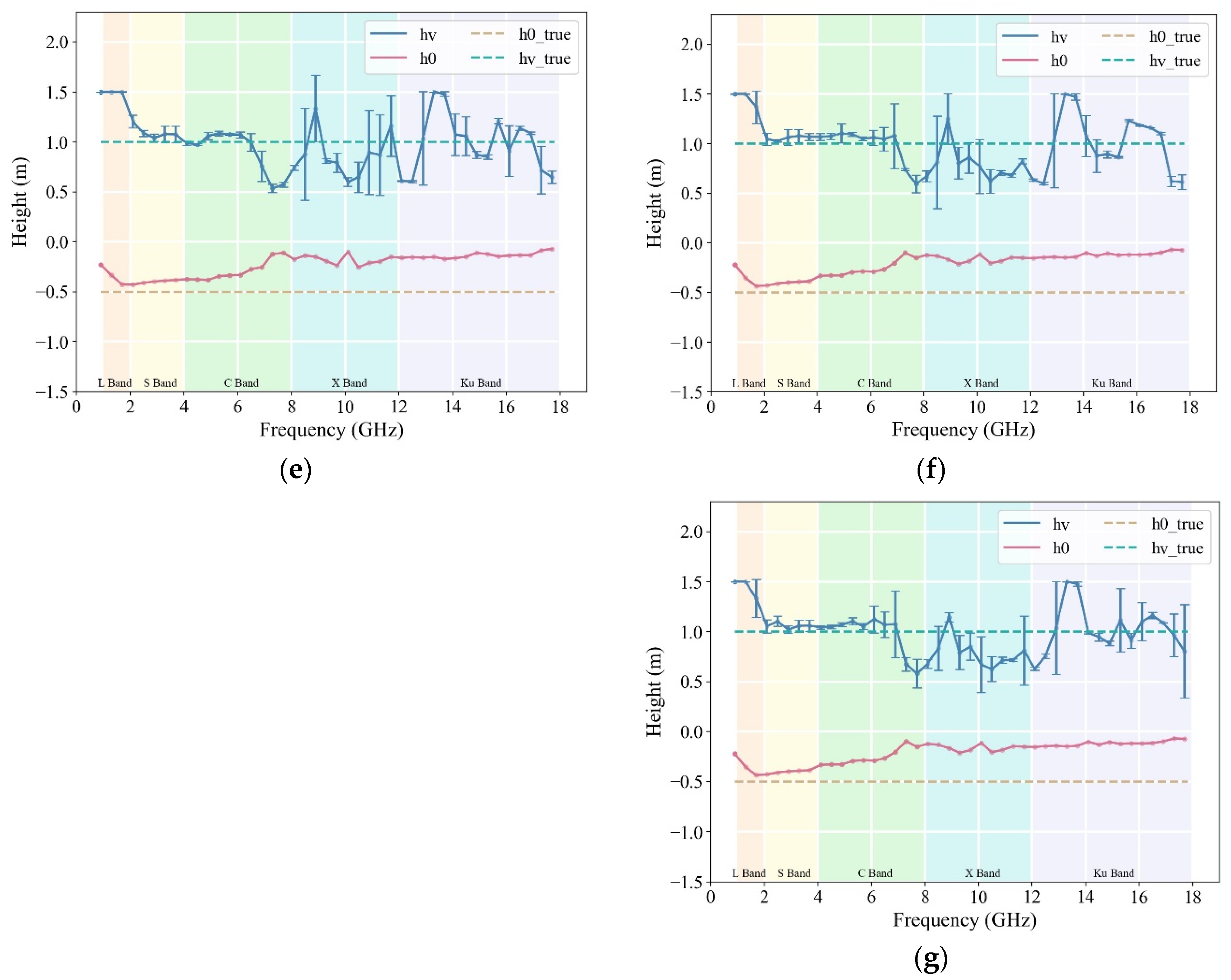 Remotesensing 16 00358 g013b