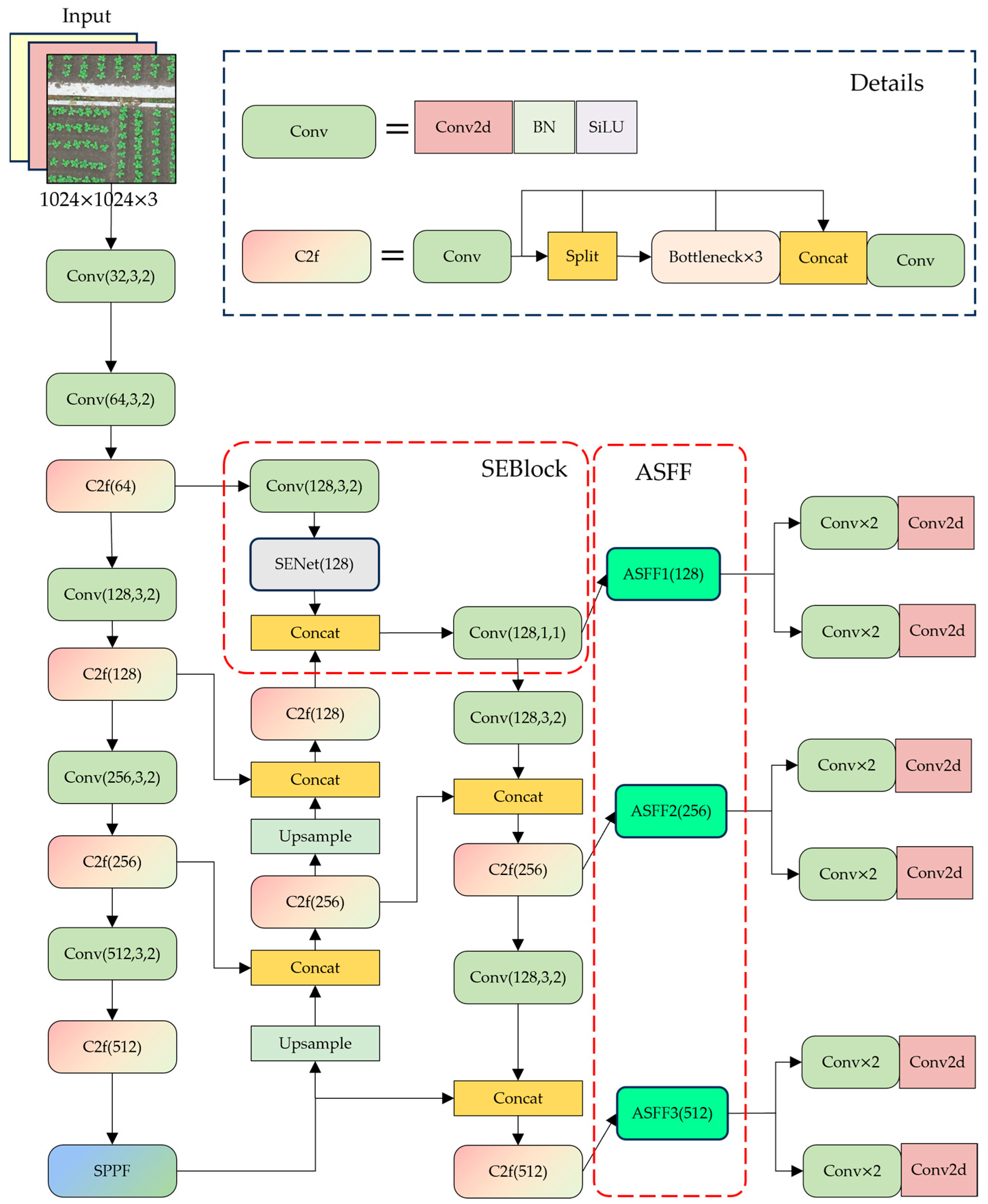 Remotesensing 16 00359 g004