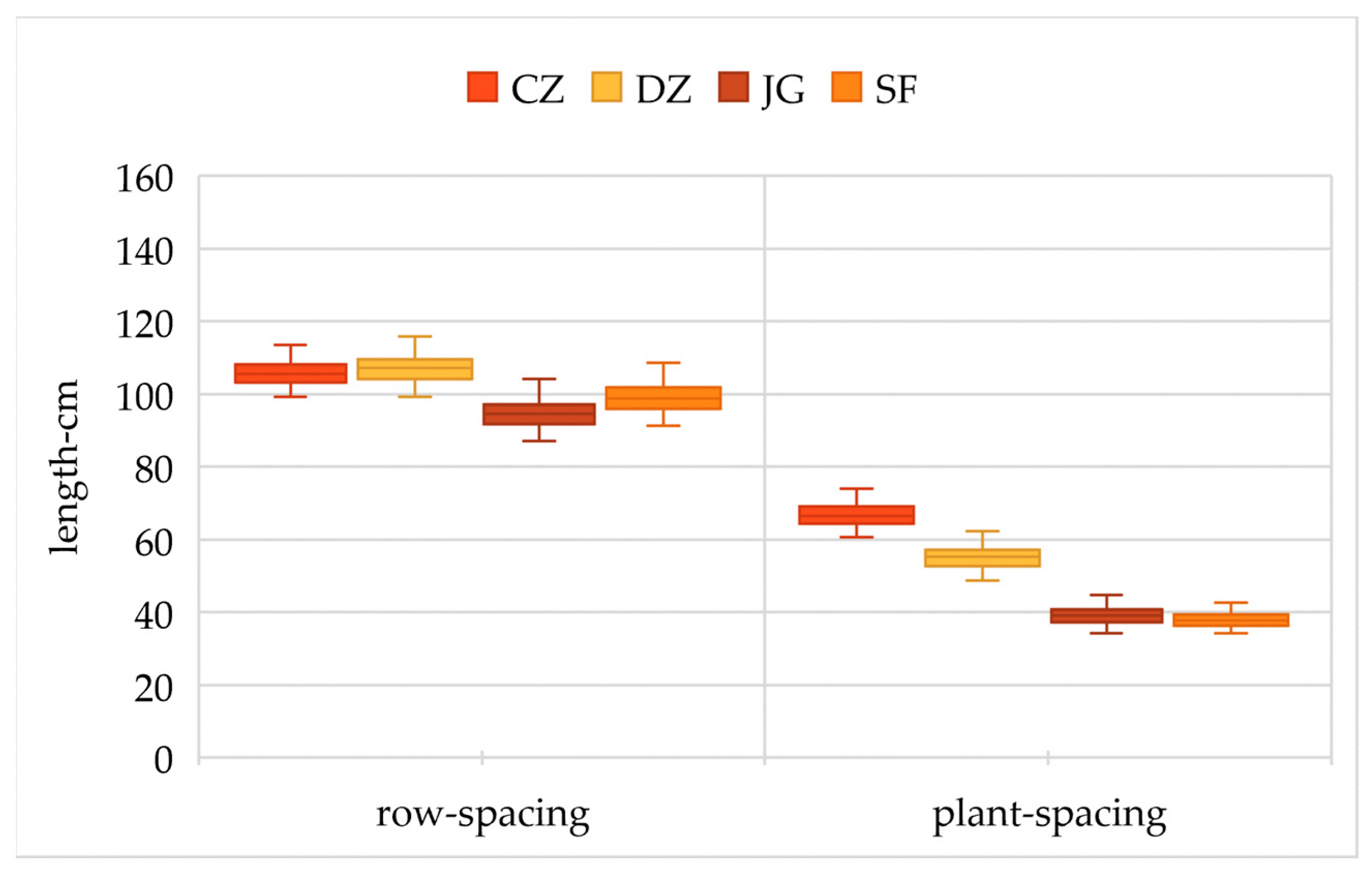 Remotesensing 16 00359 g014