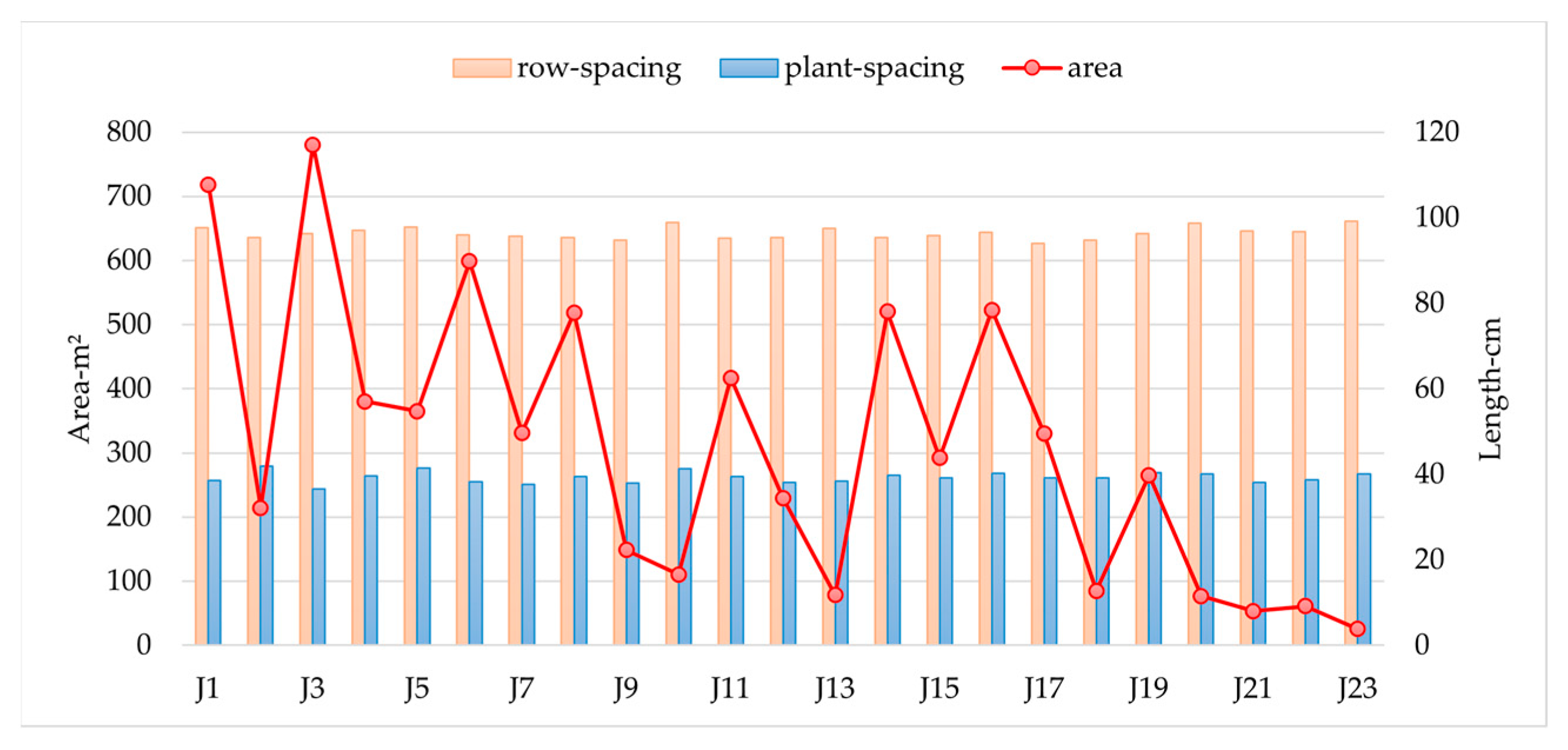 Remotesensing 16 00359 g017