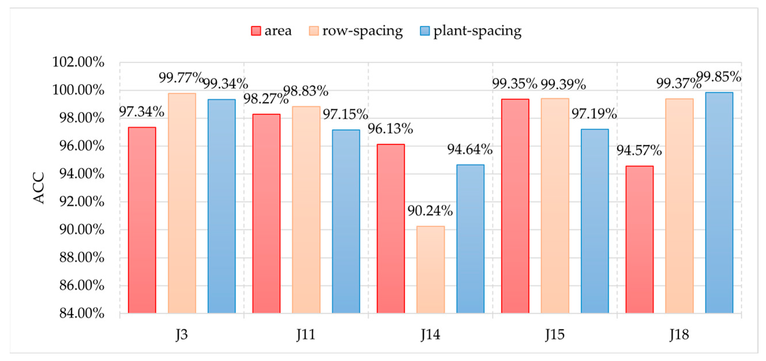 Remotesensing 16 00359 g019