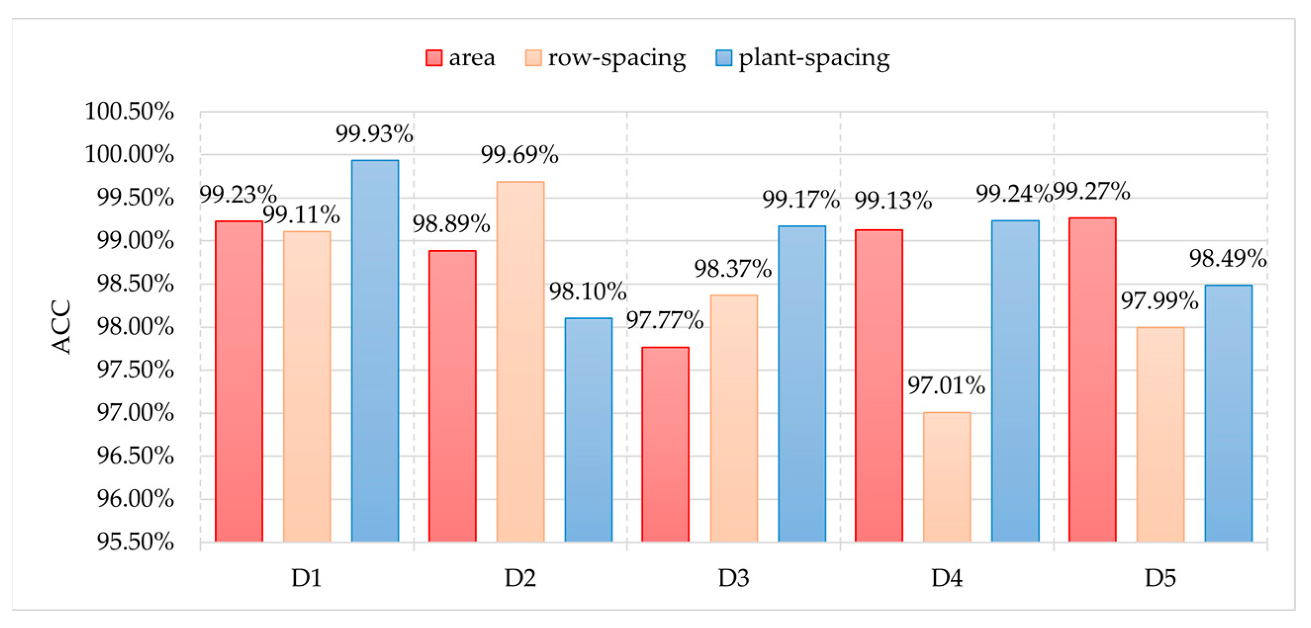 Remotesensing 16 00359 g020